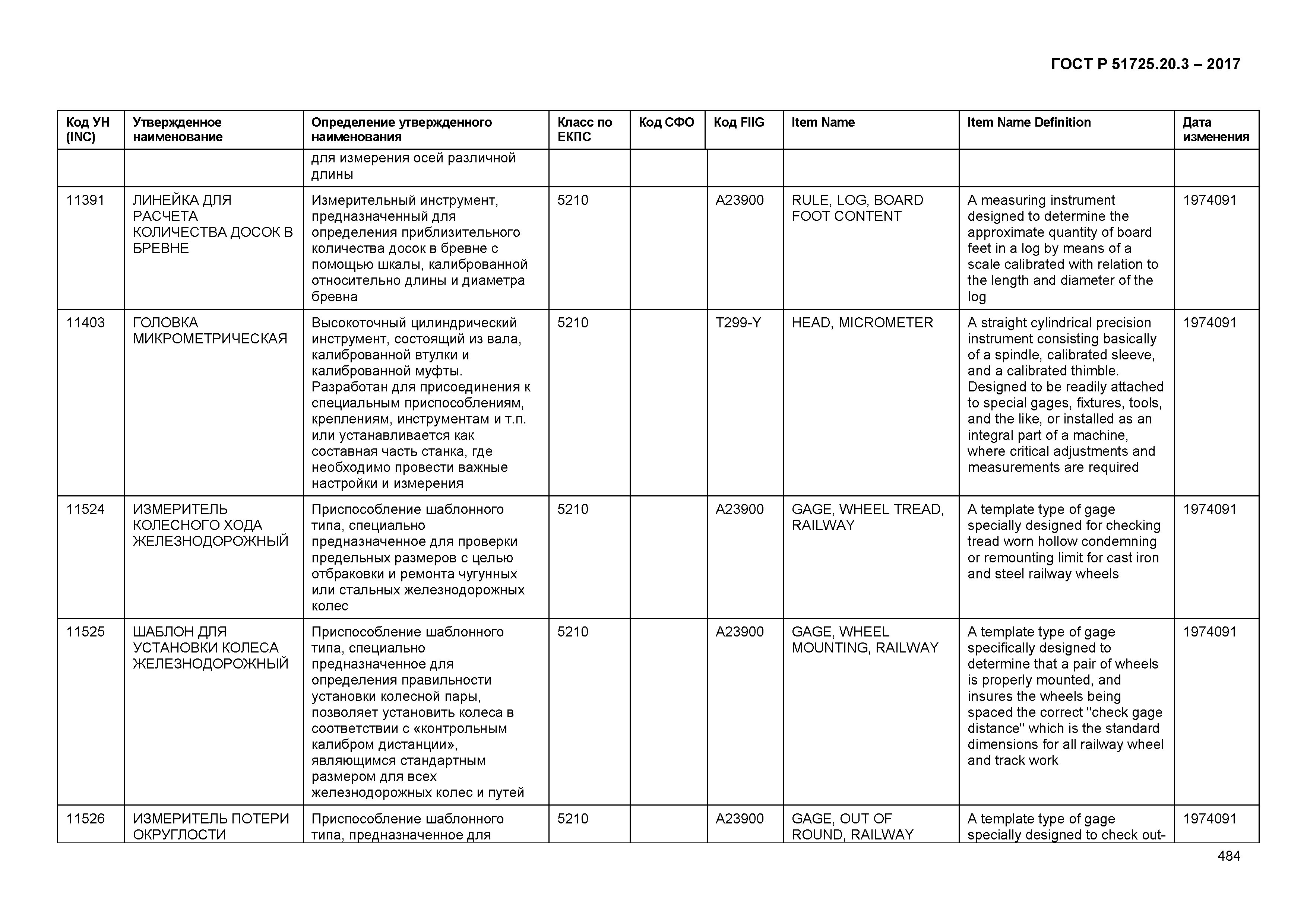 ГОСТ Р 51725.20.3-2017