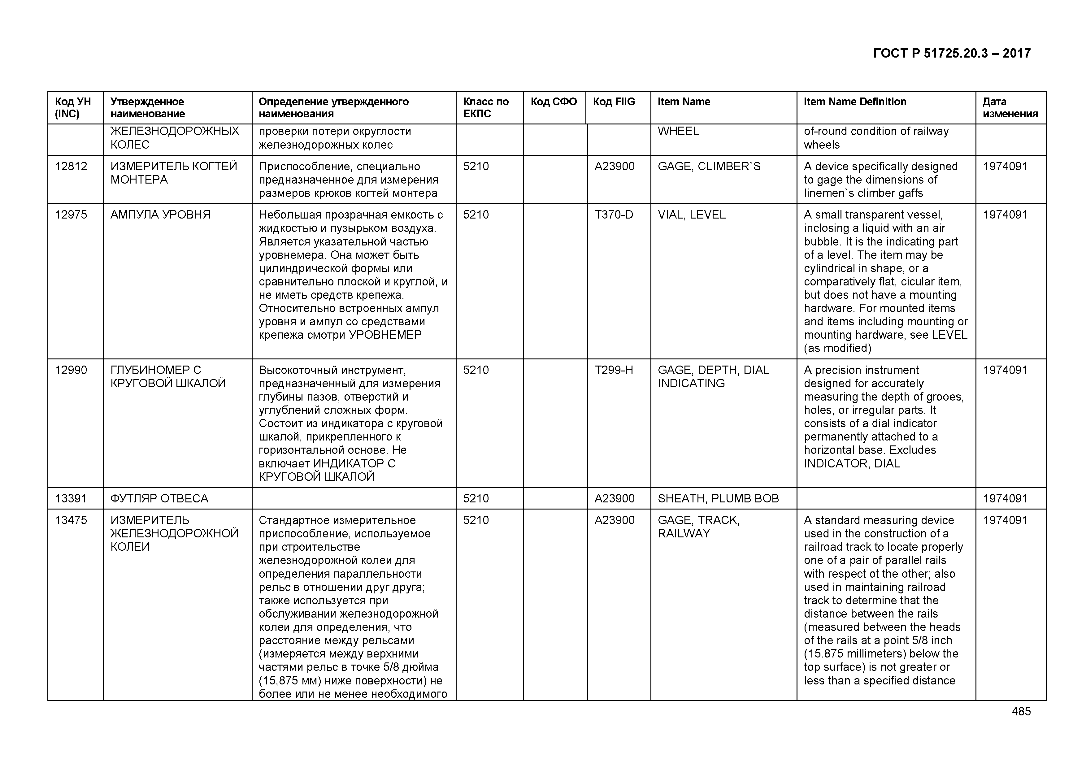 ГОСТ Р 51725.20.3-2017