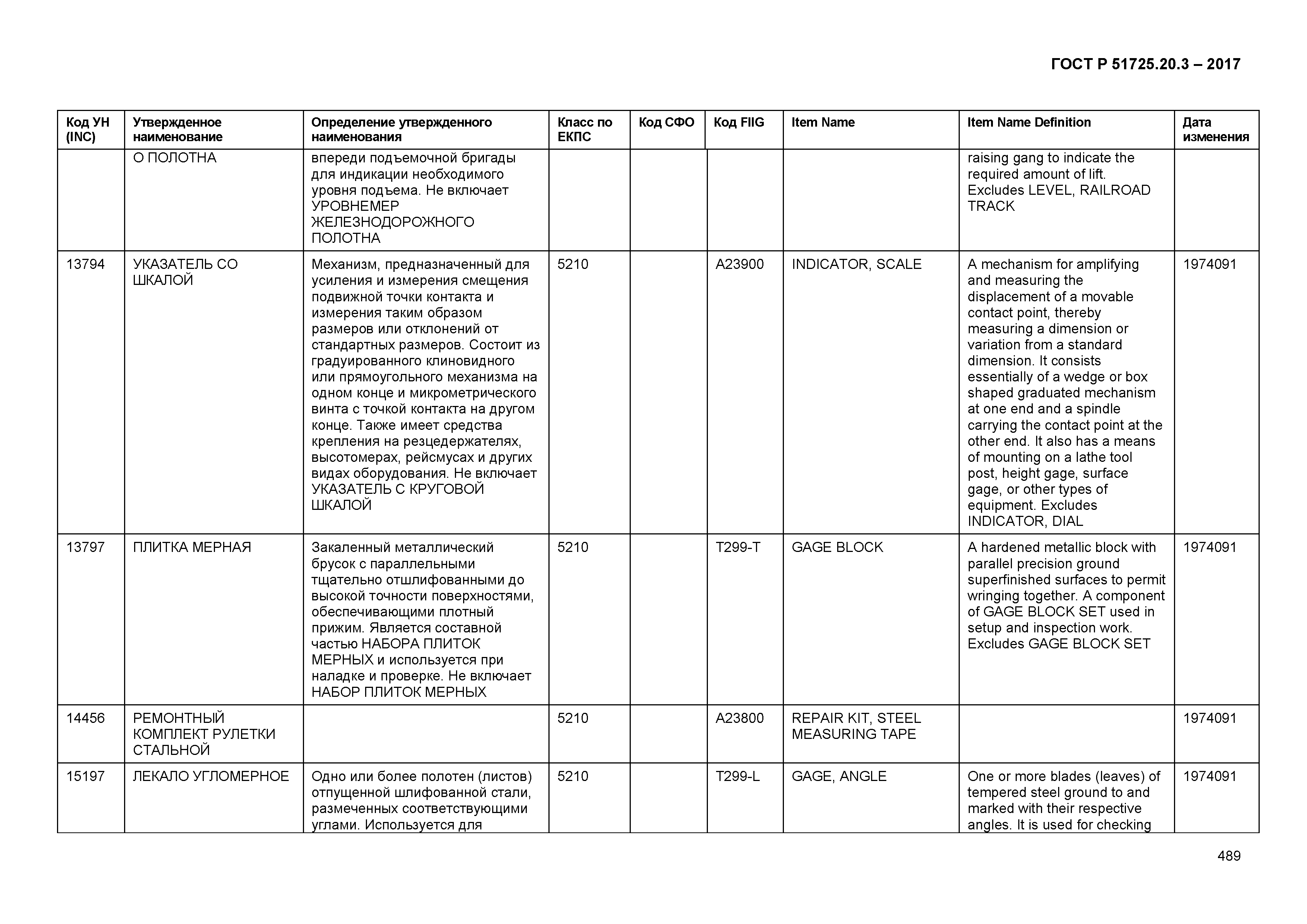 ГОСТ Р 51725.20.3-2017