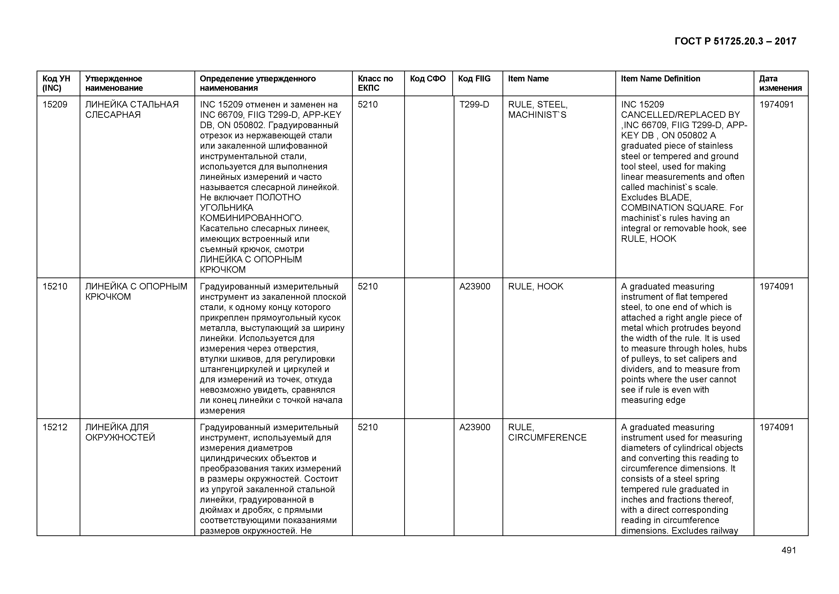 ГОСТ Р 51725.20.3-2017