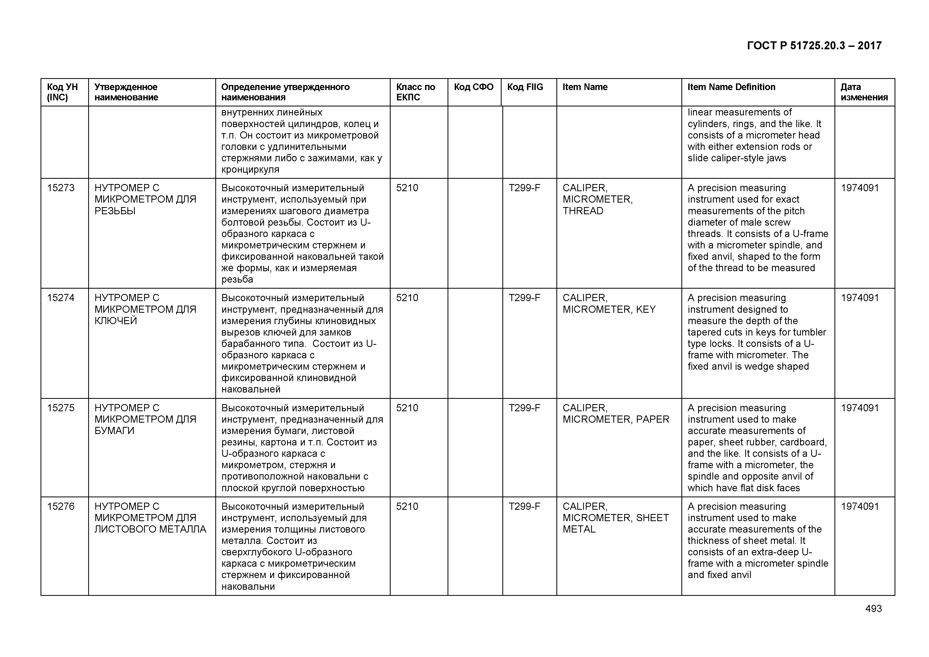 ГОСТ Р 51725.20.3-2017