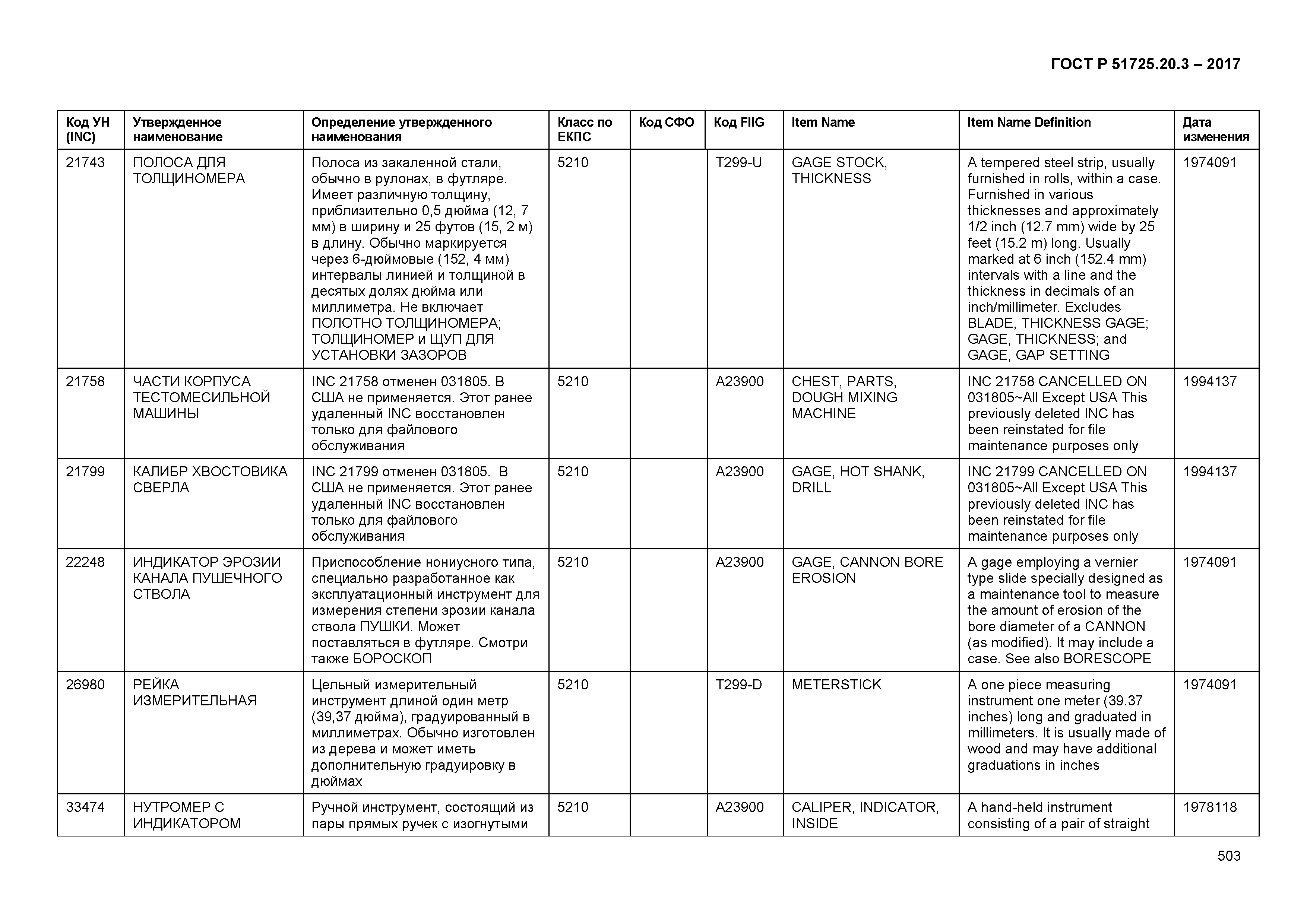 ГОСТ Р 51725.20.3-2017