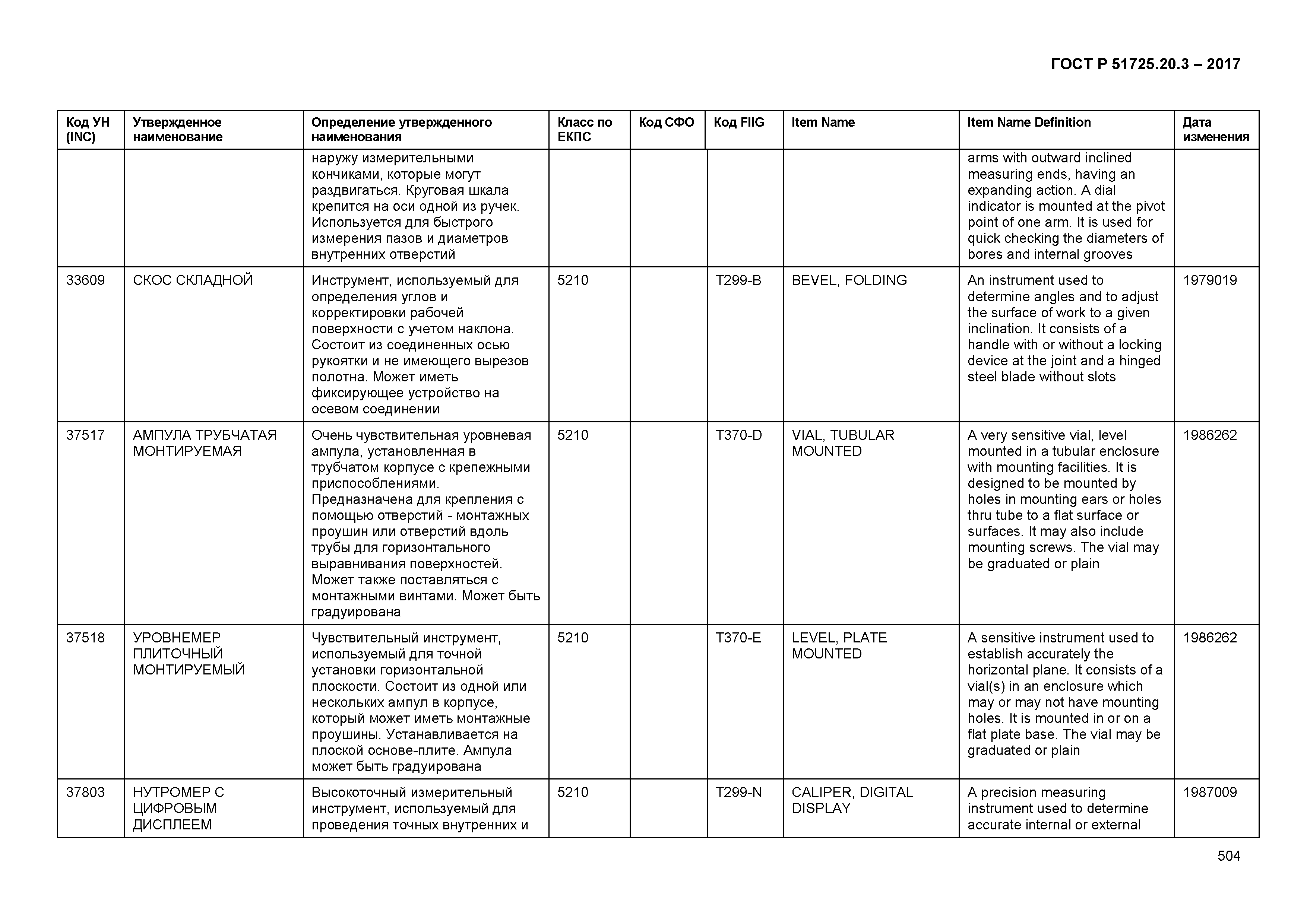 ГОСТ Р 51725.20.3-2017