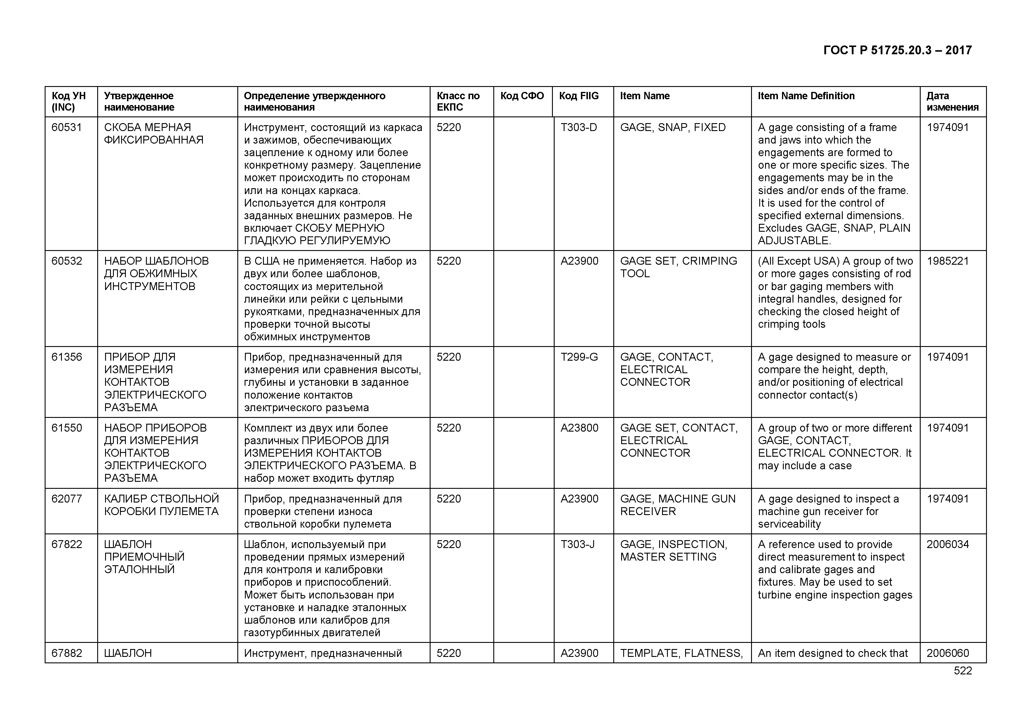 ГОСТ Р 51725.20.3-2017