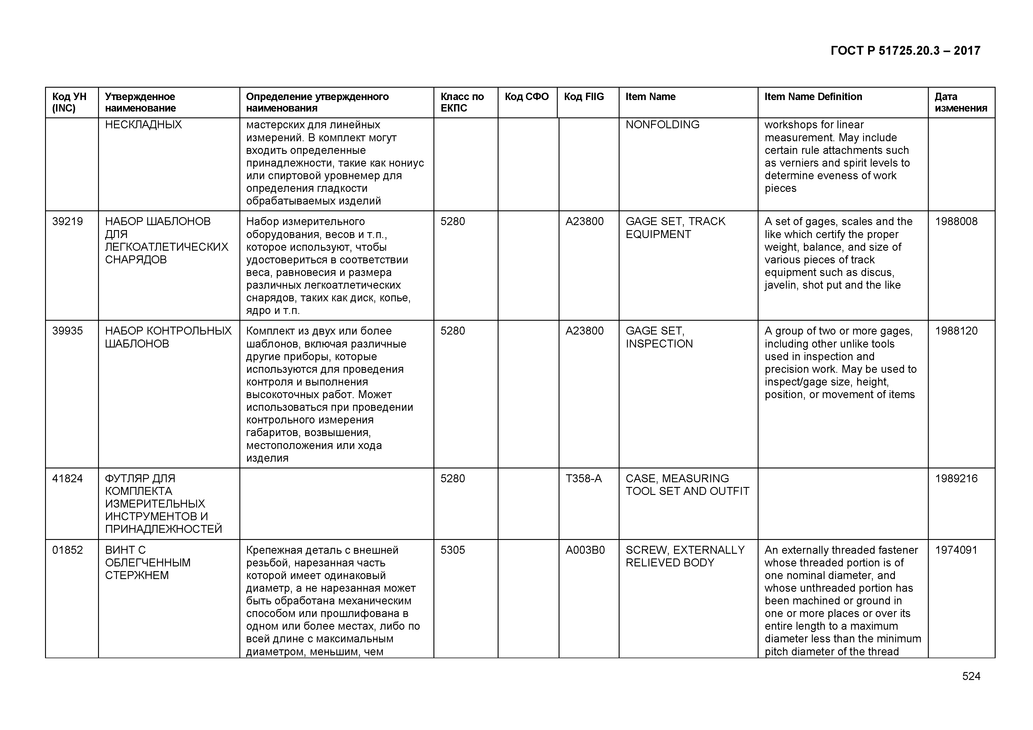 ГОСТ Р 51725.20.3-2017