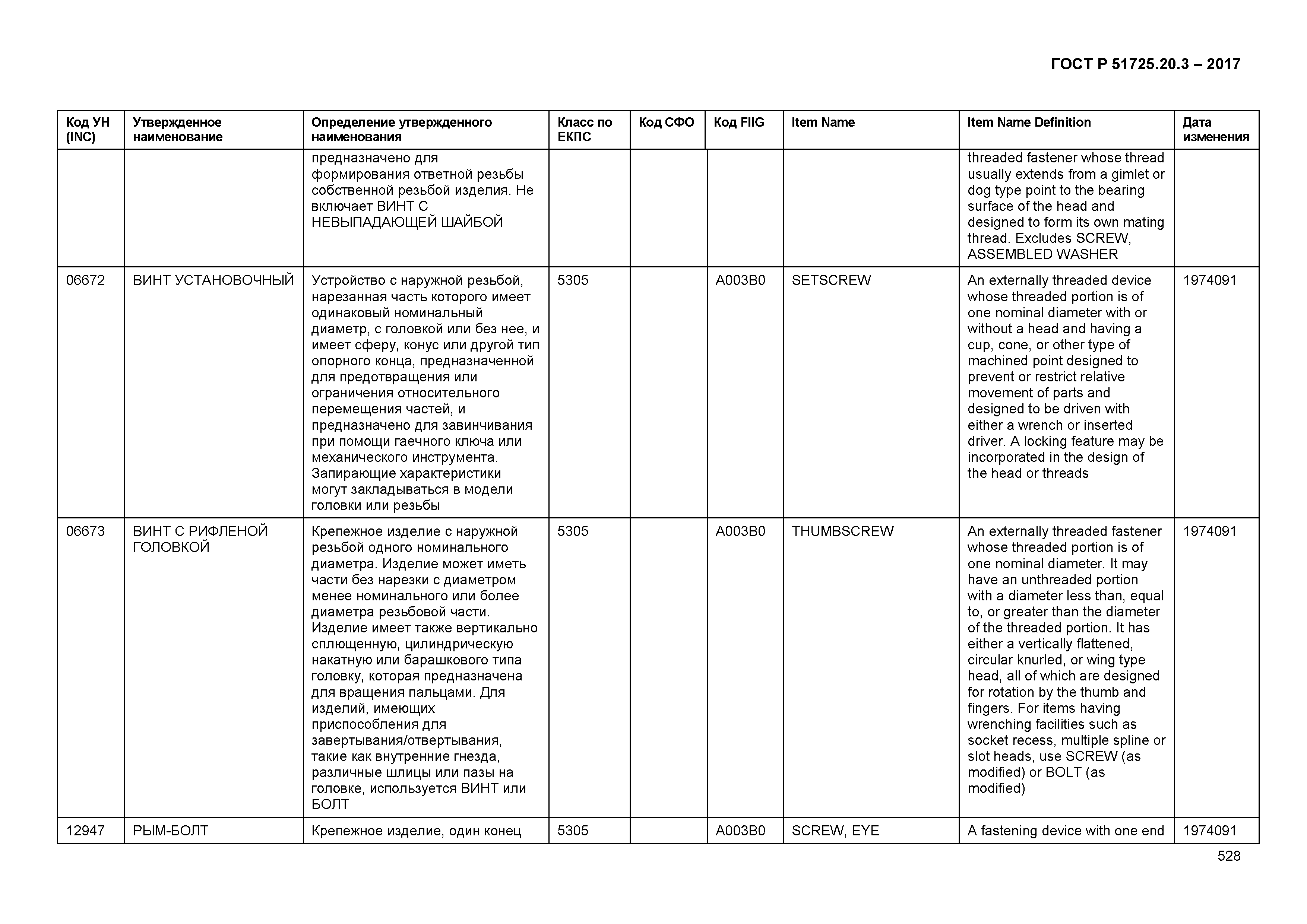 ГОСТ Р 51725.20.3-2017