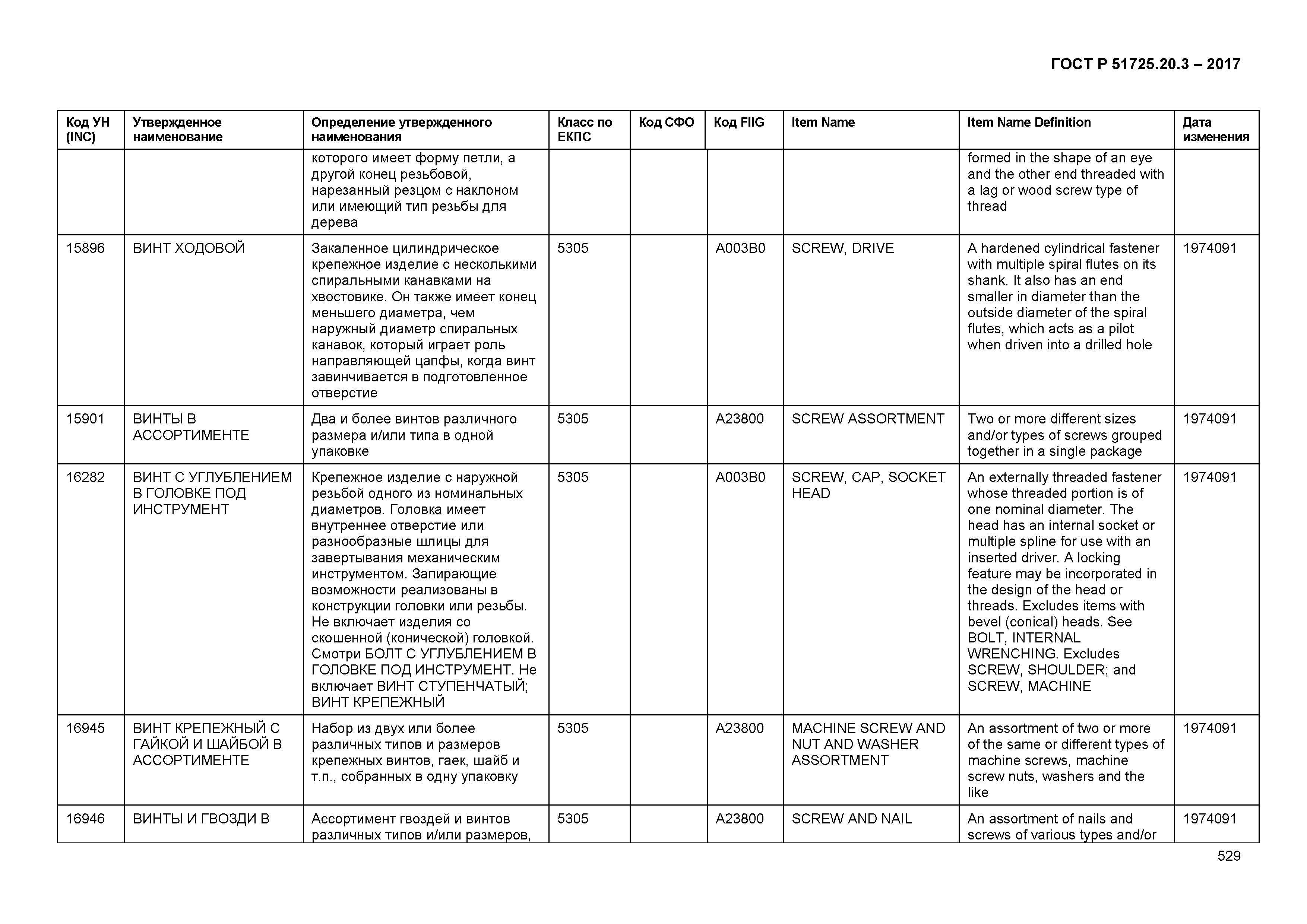 ГОСТ Р 51725.20.3-2017