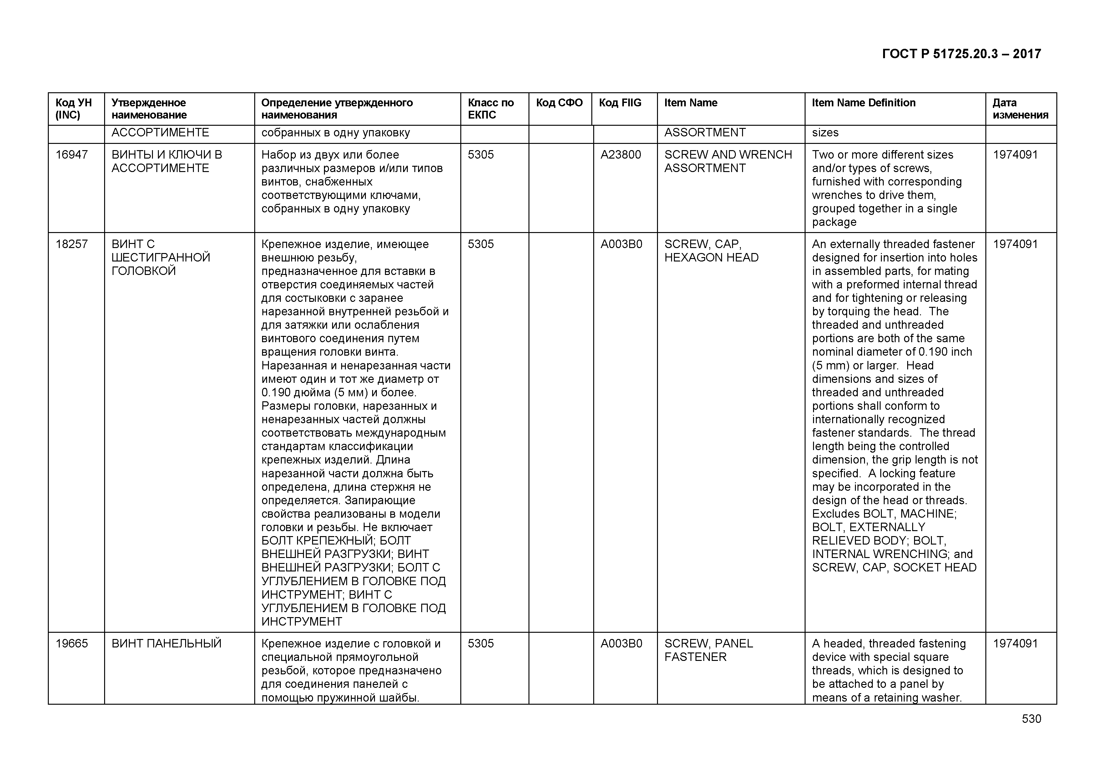 ГОСТ Р 51725.20.3-2017