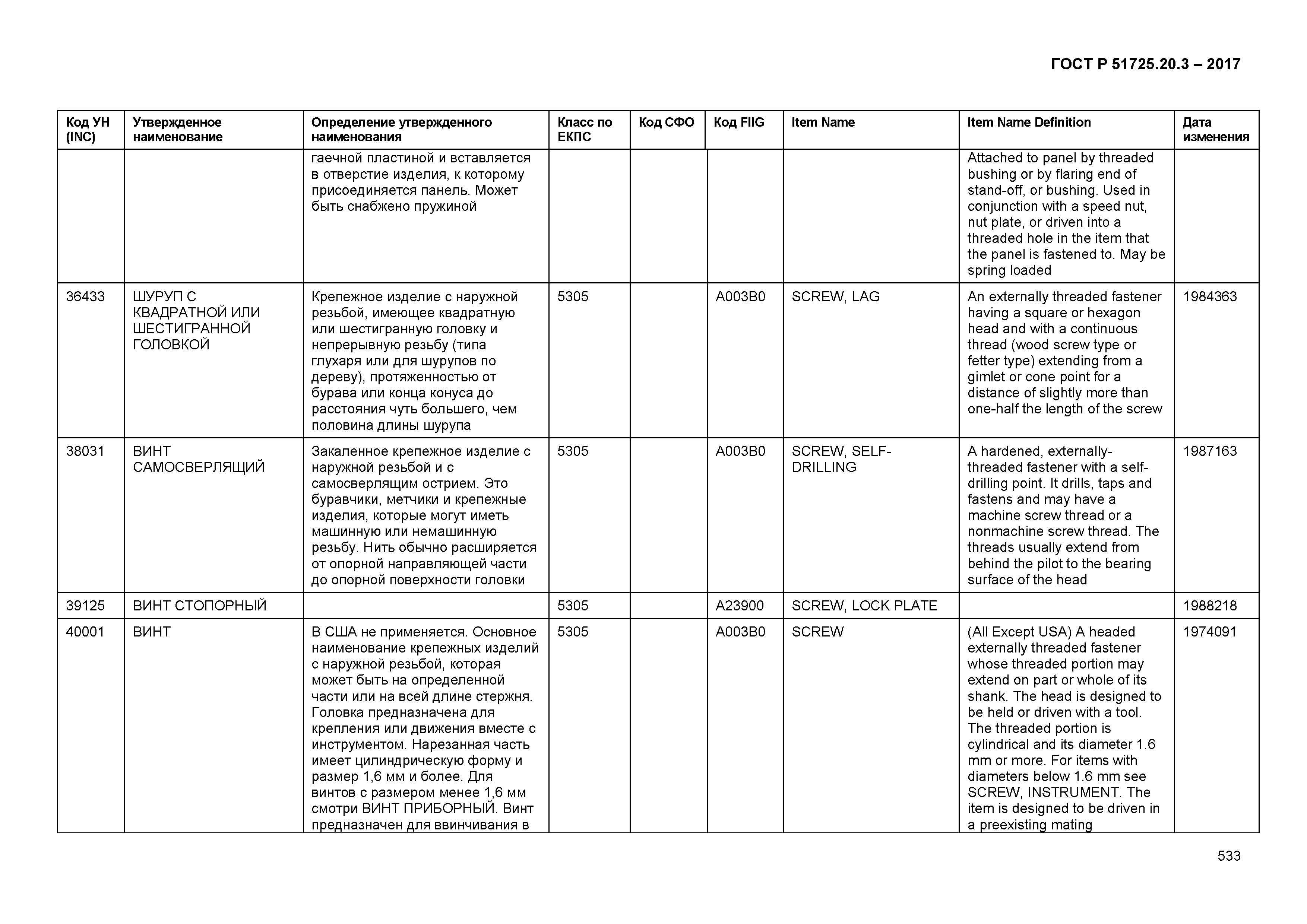 ГОСТ Р 51725.20.3-2017