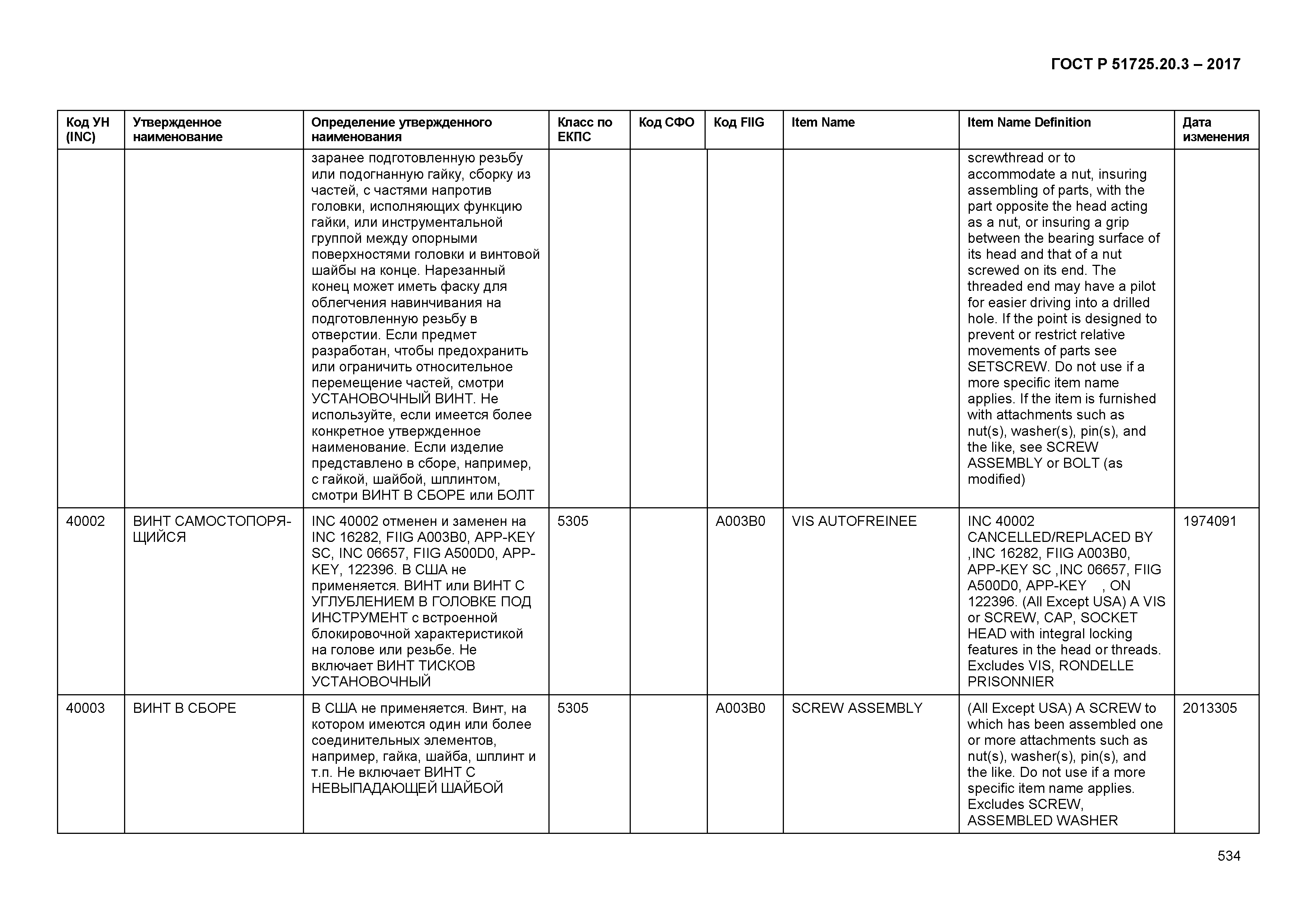 ГОСТ Р 51725.20.3-2017