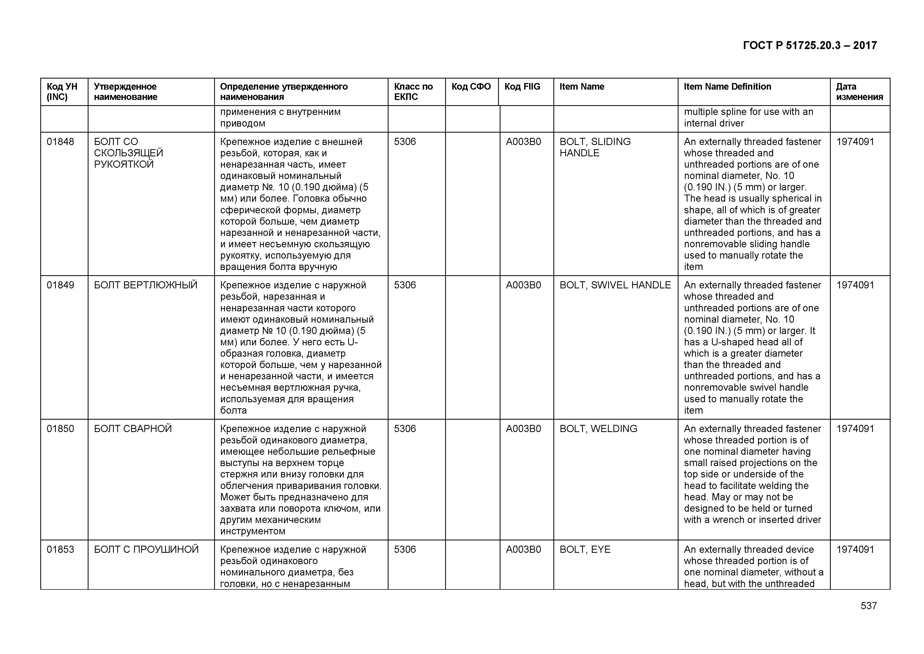 ГОСТ Р 51725.20.3-2017