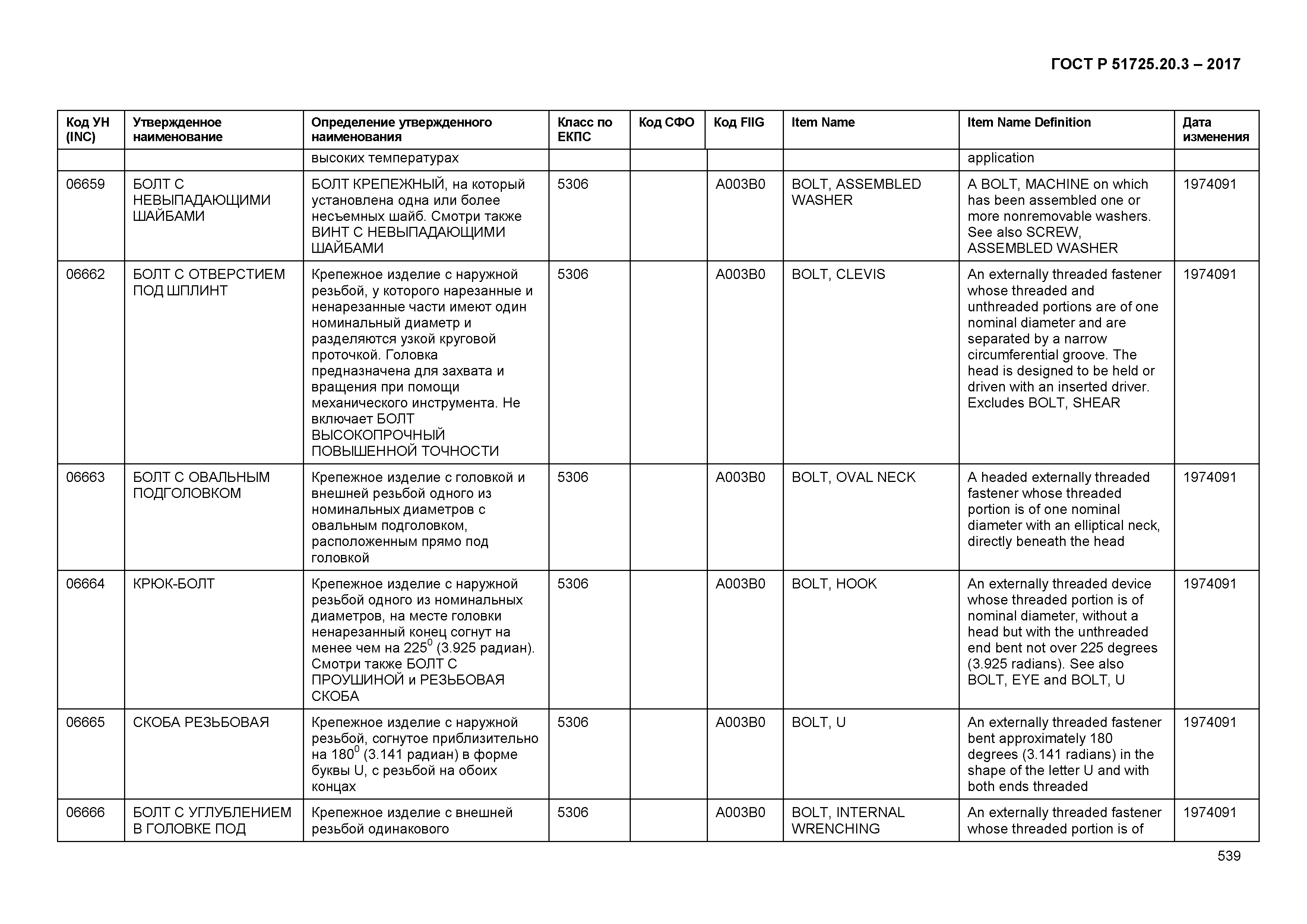 ГОСТ Р 51725.20.3-2017