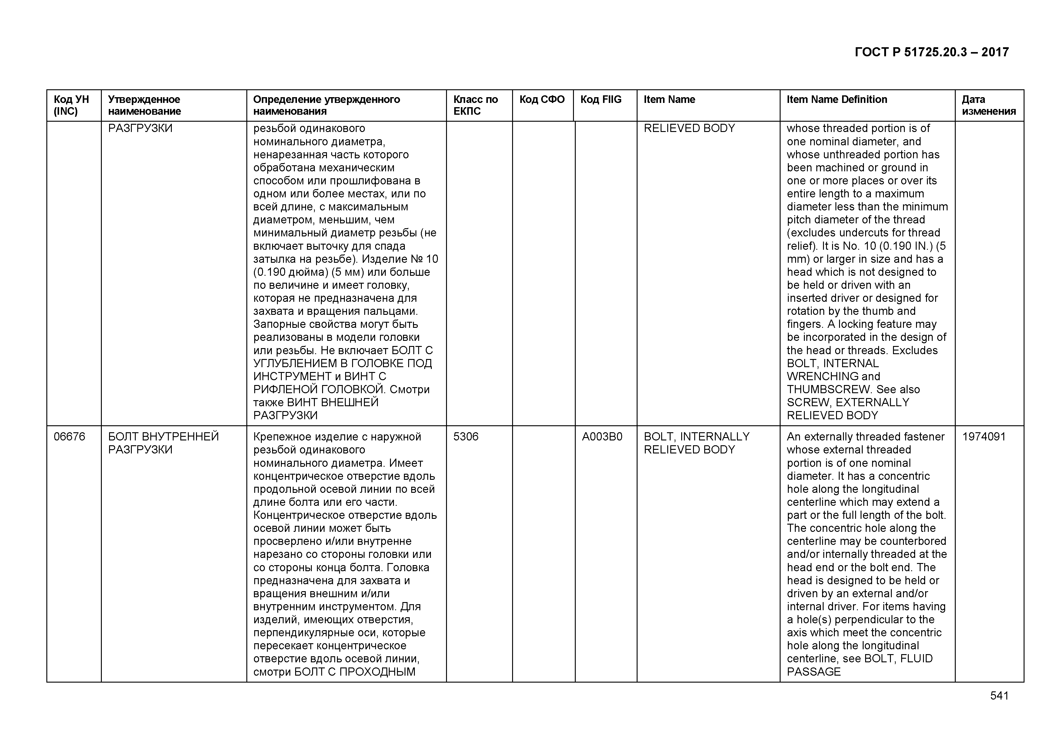 ГОСТ Р 51725.20.3-2017