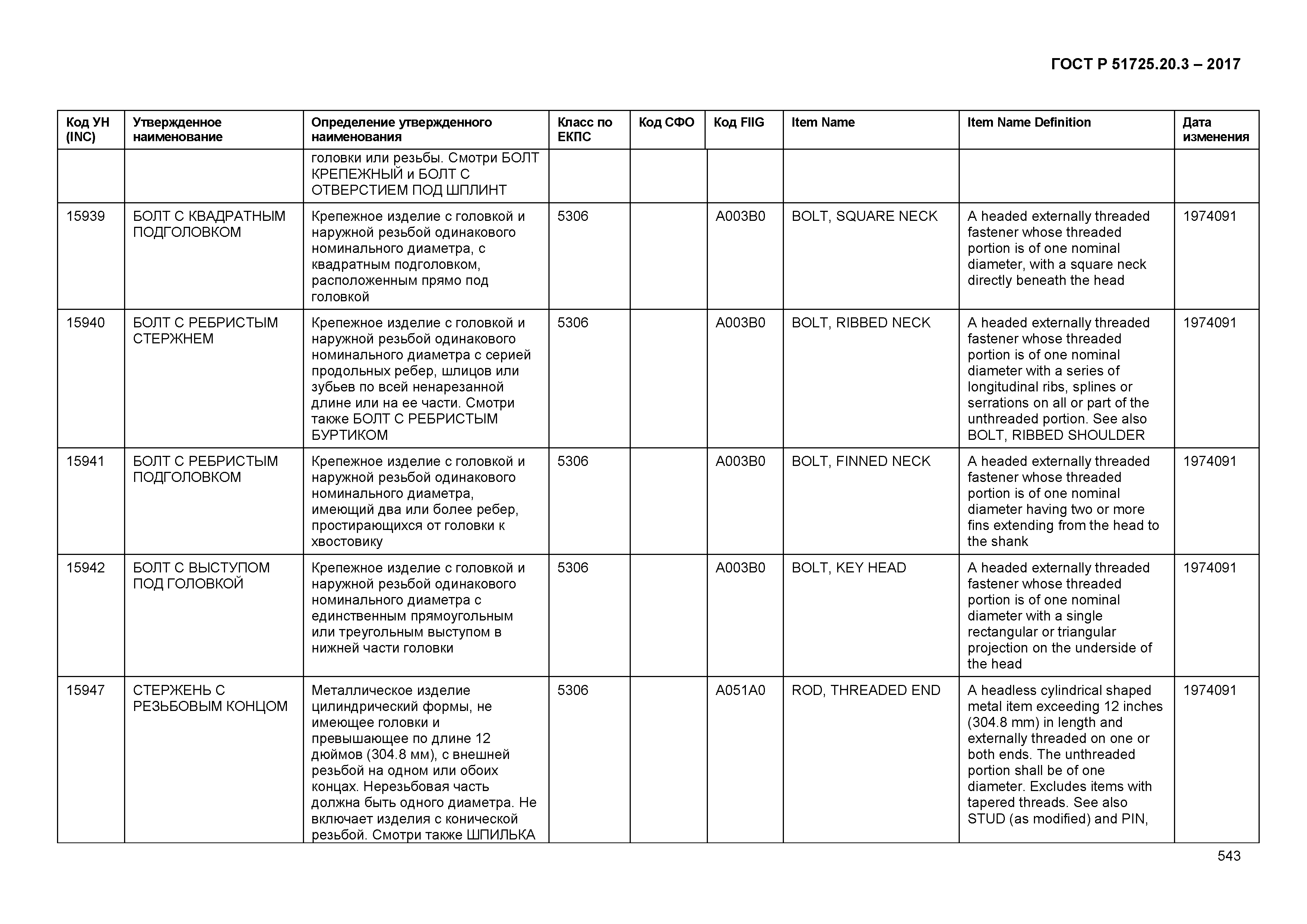 ГОСТ Р 51725.20.3-2017