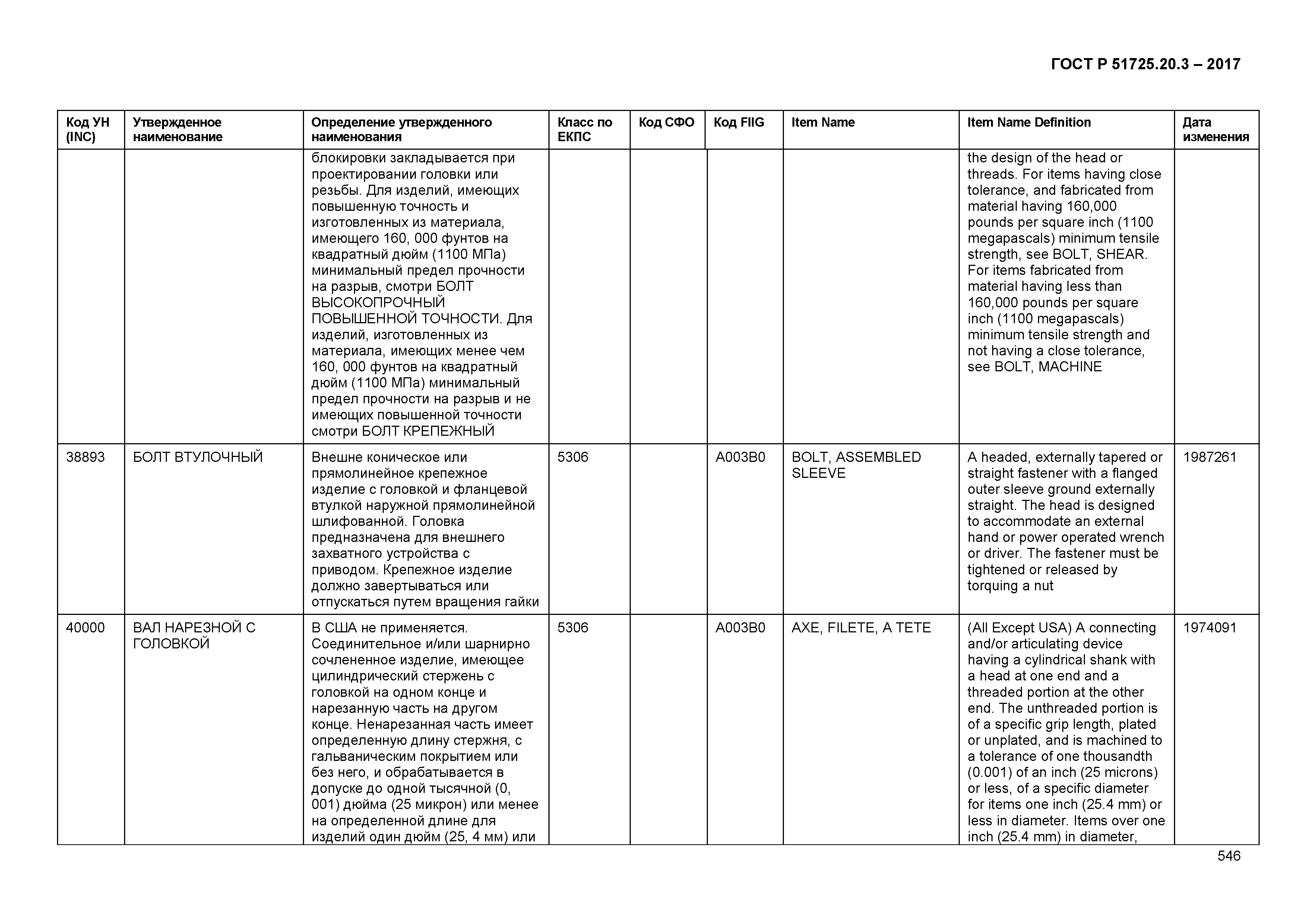 ГОСТ Р 51725.20.3-2017