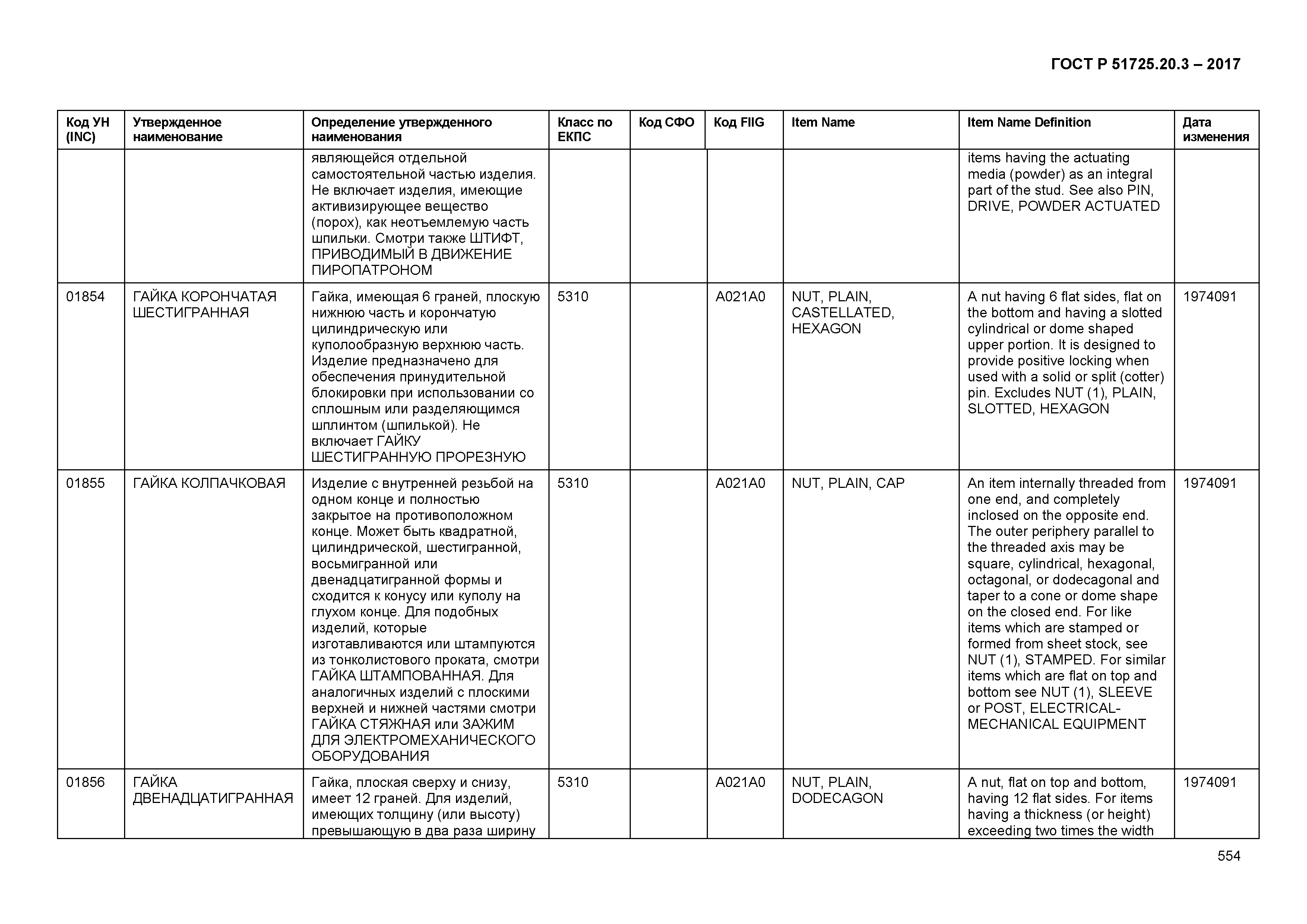 ГОСТ Р 51725.20.3-2017