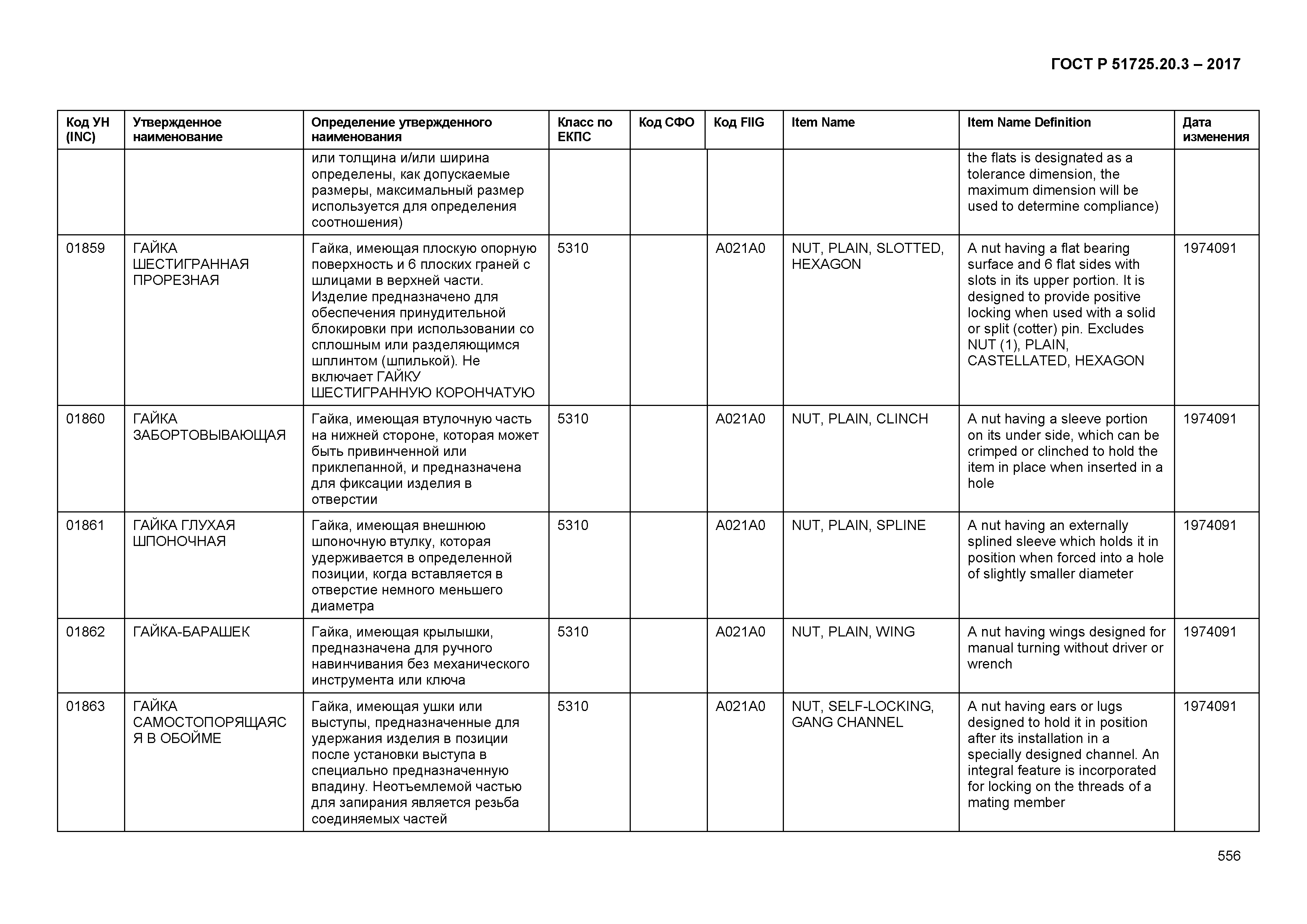 ГОСТ Р 51725.20.3-2017