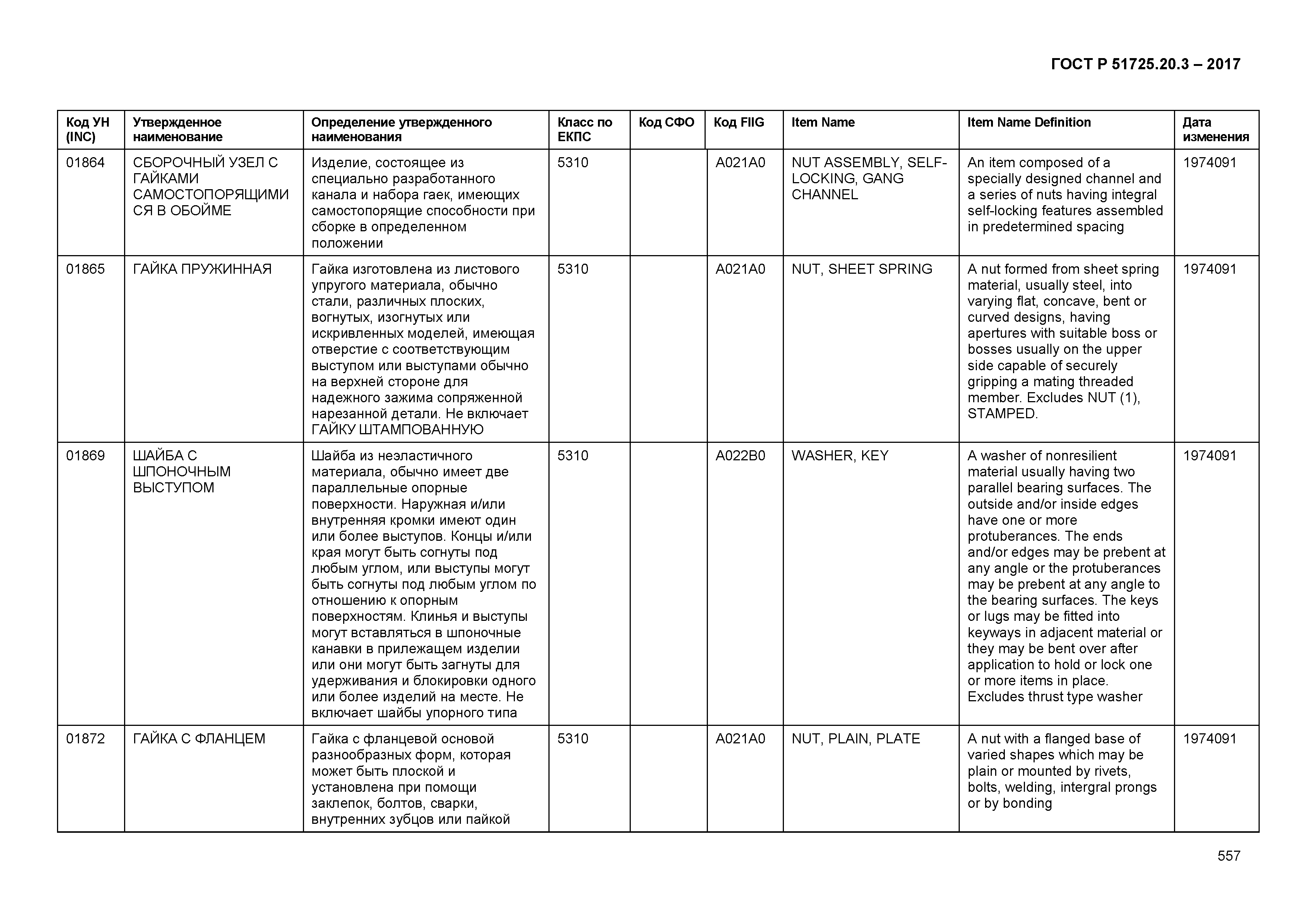 ГОСТ Р 51725.20.3-2017