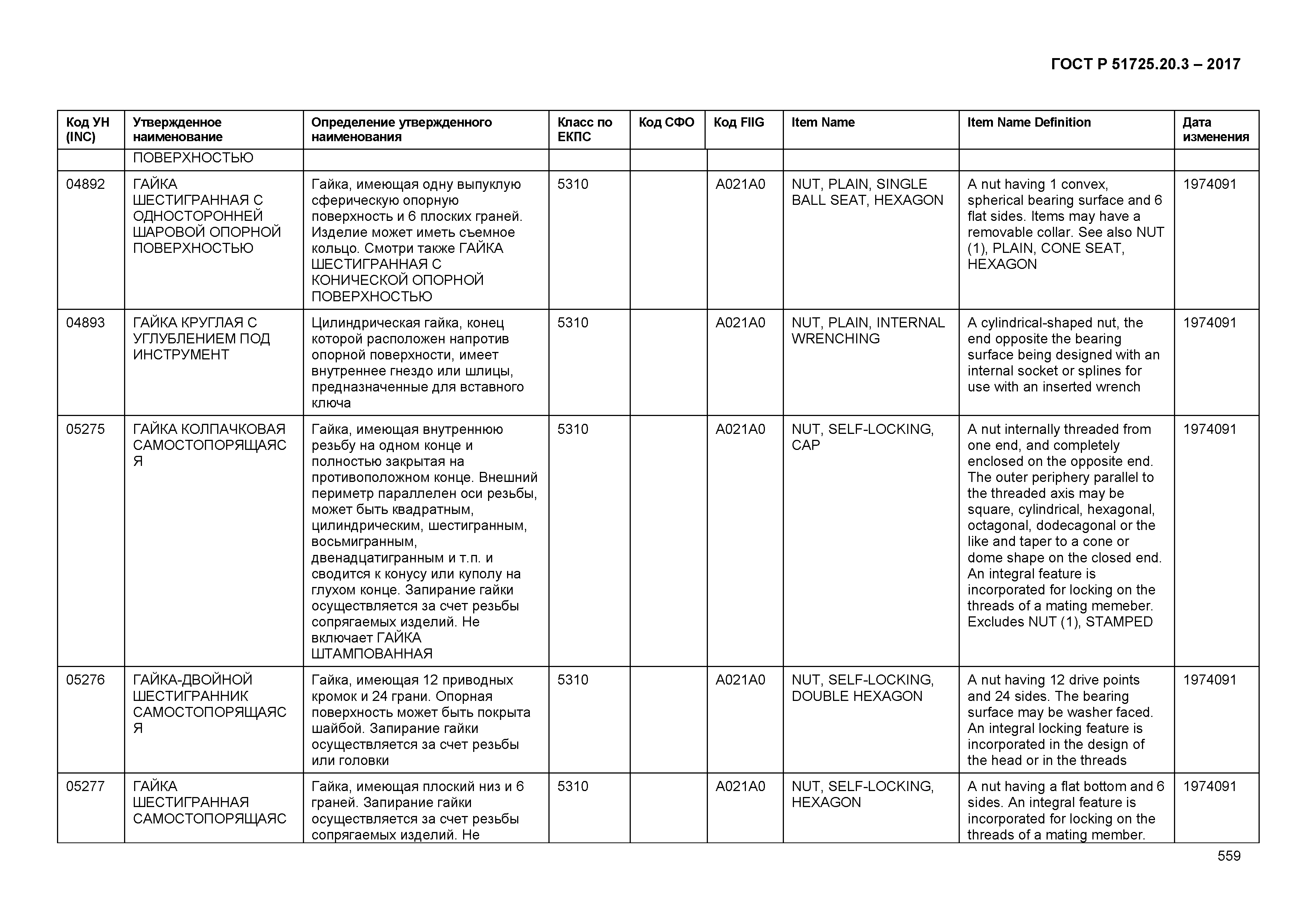 ГОСТ Р 51725.20.3-2017