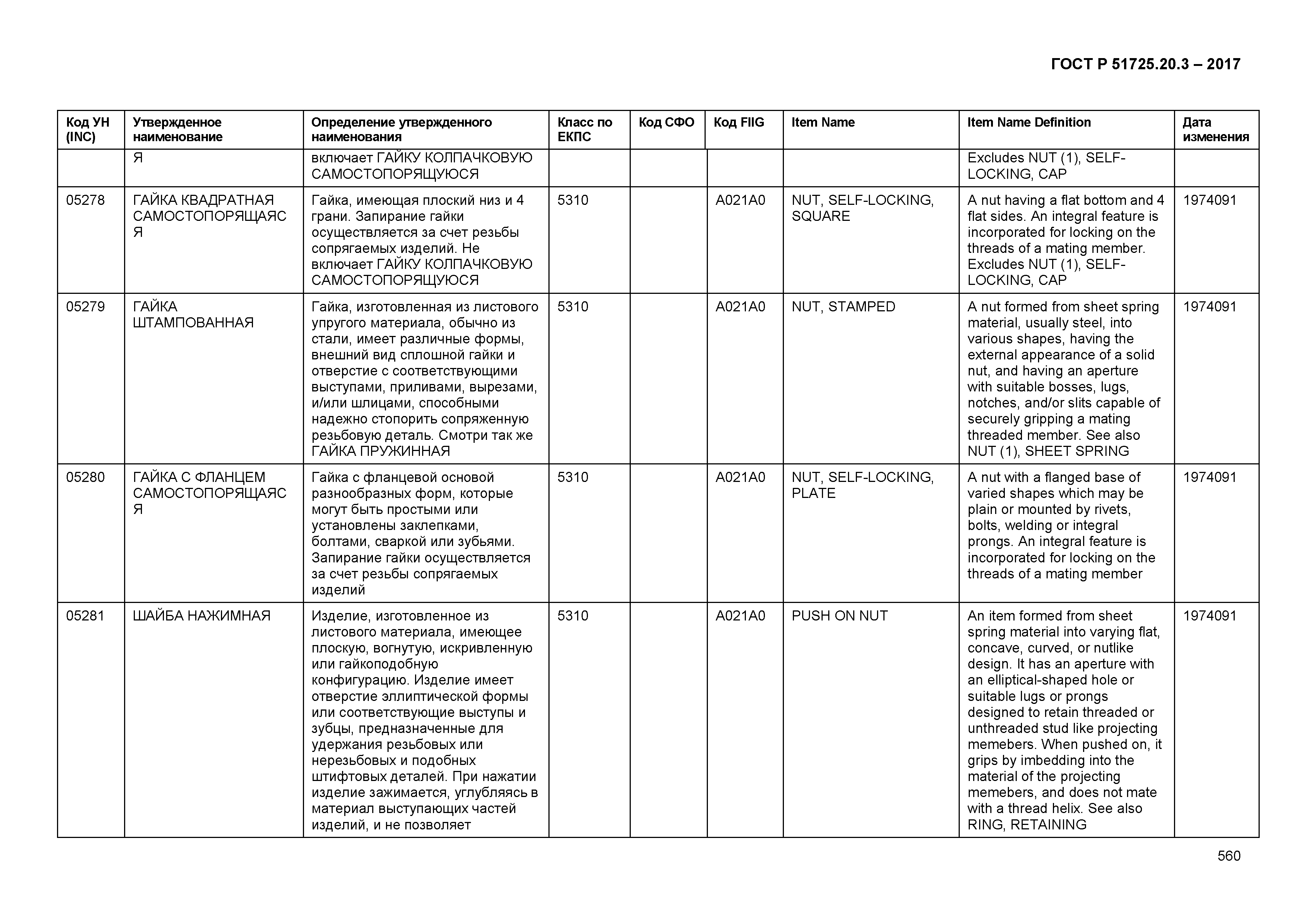 ГОСТ Р 51725.20.3-2017