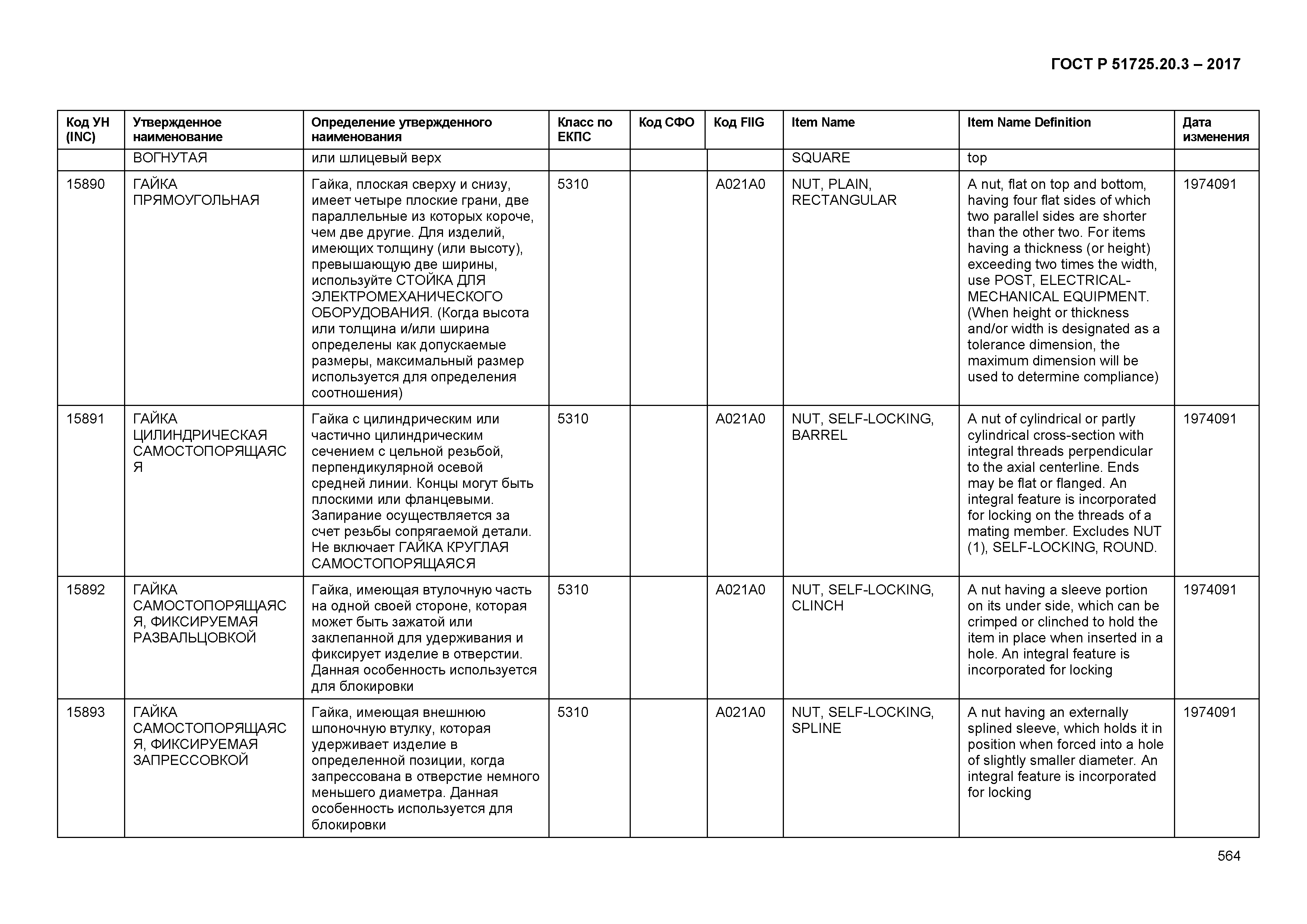 ГОСТ Р 51725.20.3-2017