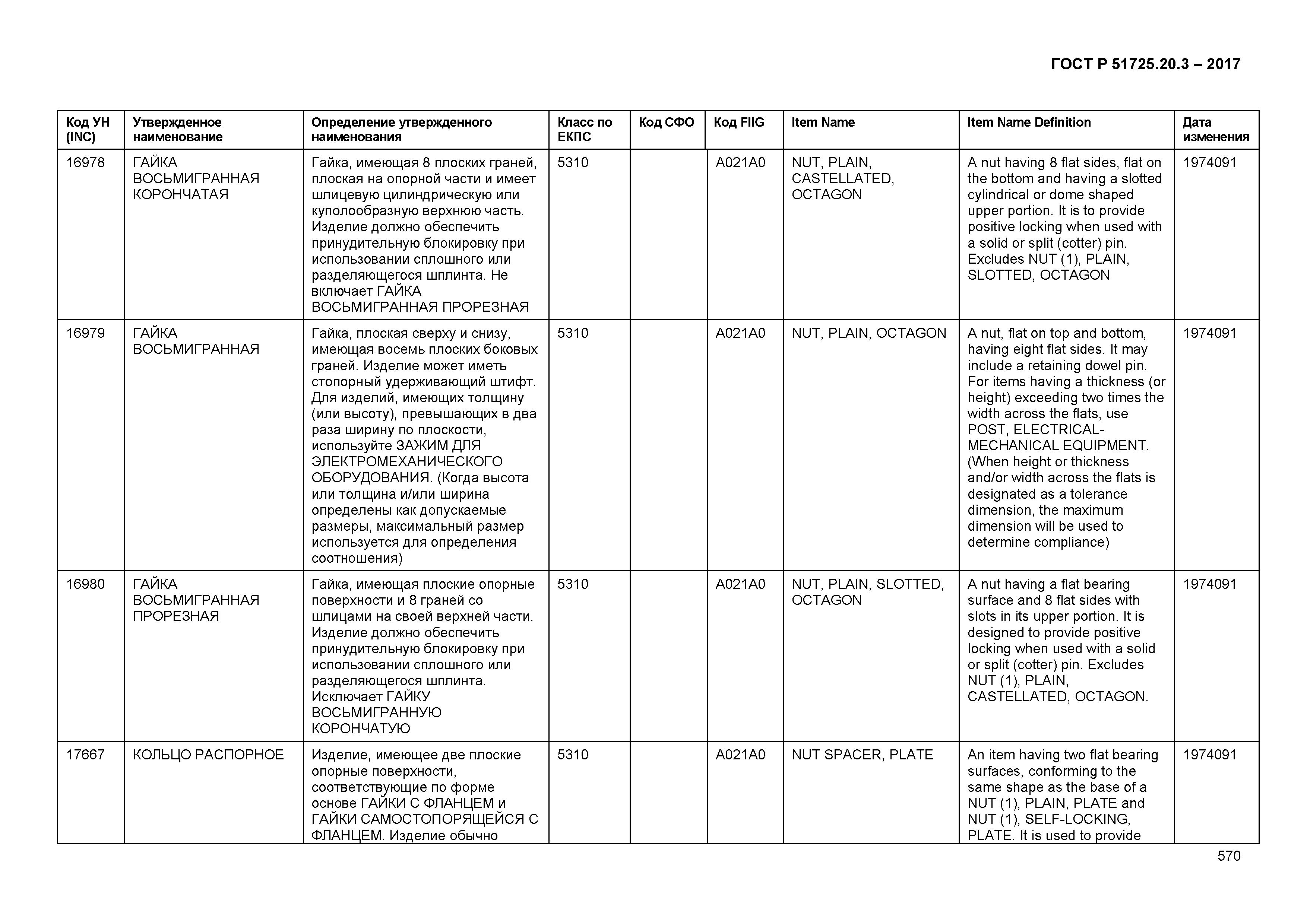 ГОСТ Р 51725.20.3-2017