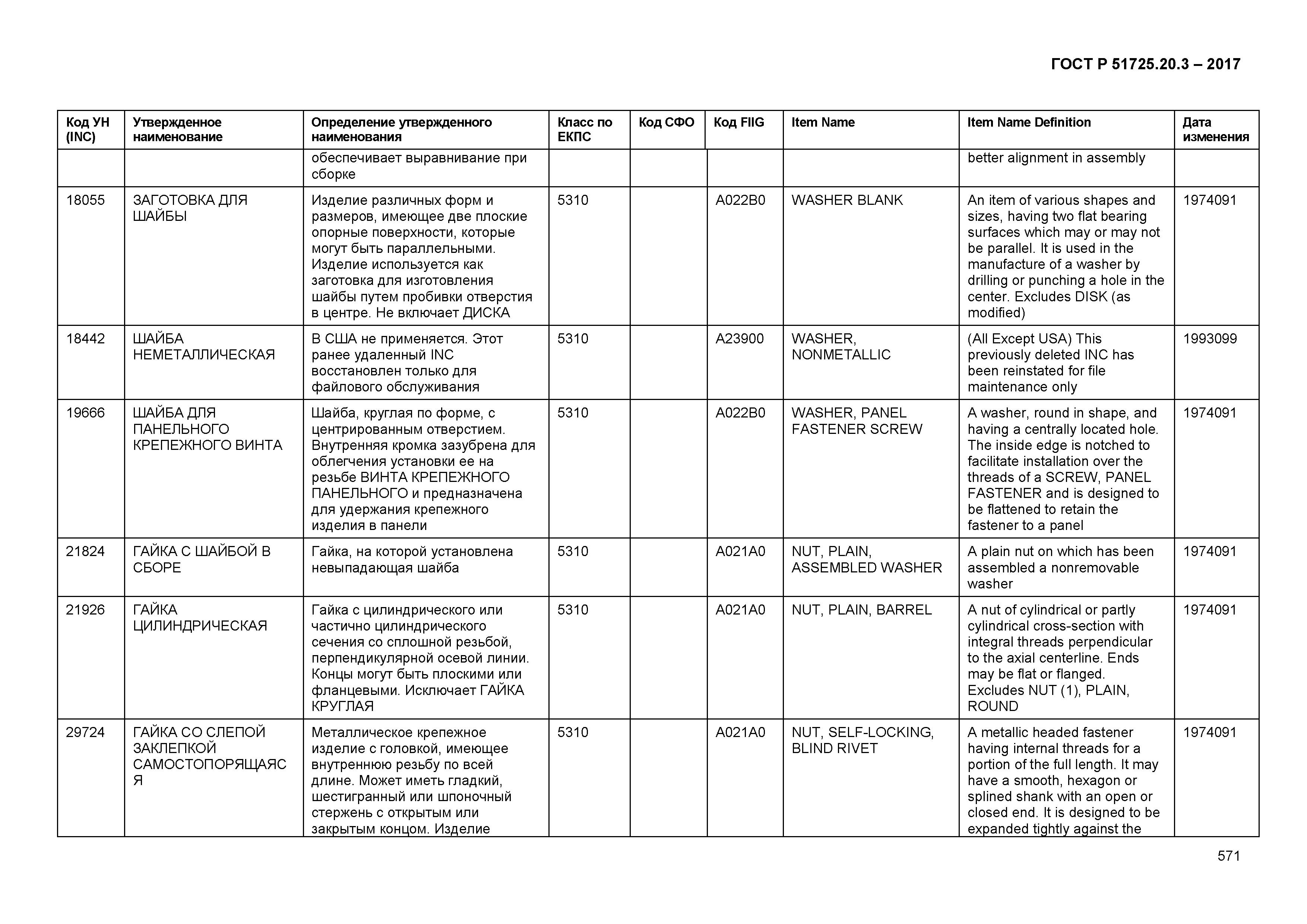 ГОСТ Р 51725.20.3-2017