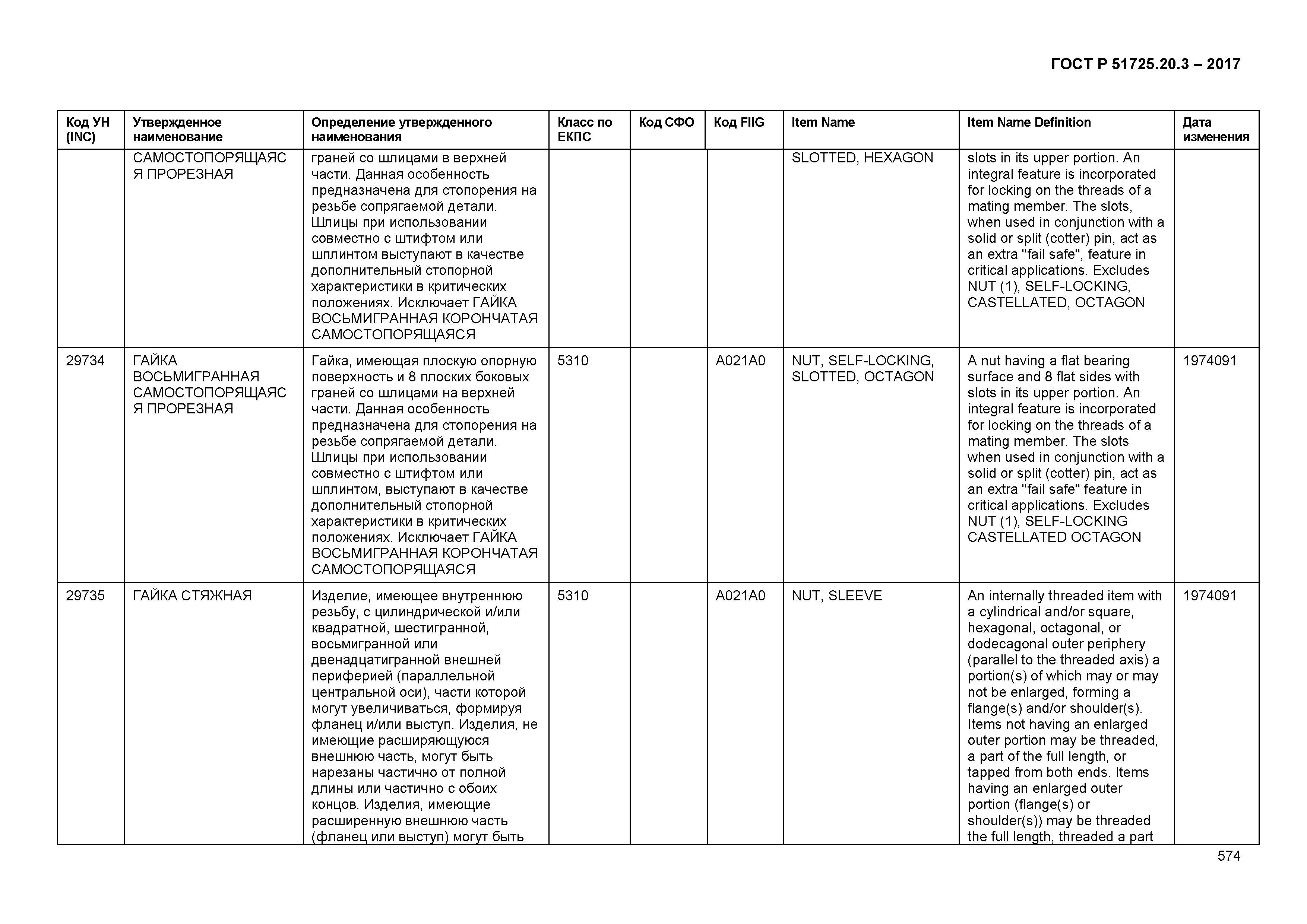 ГОСТ Р 51725.20.3-2017