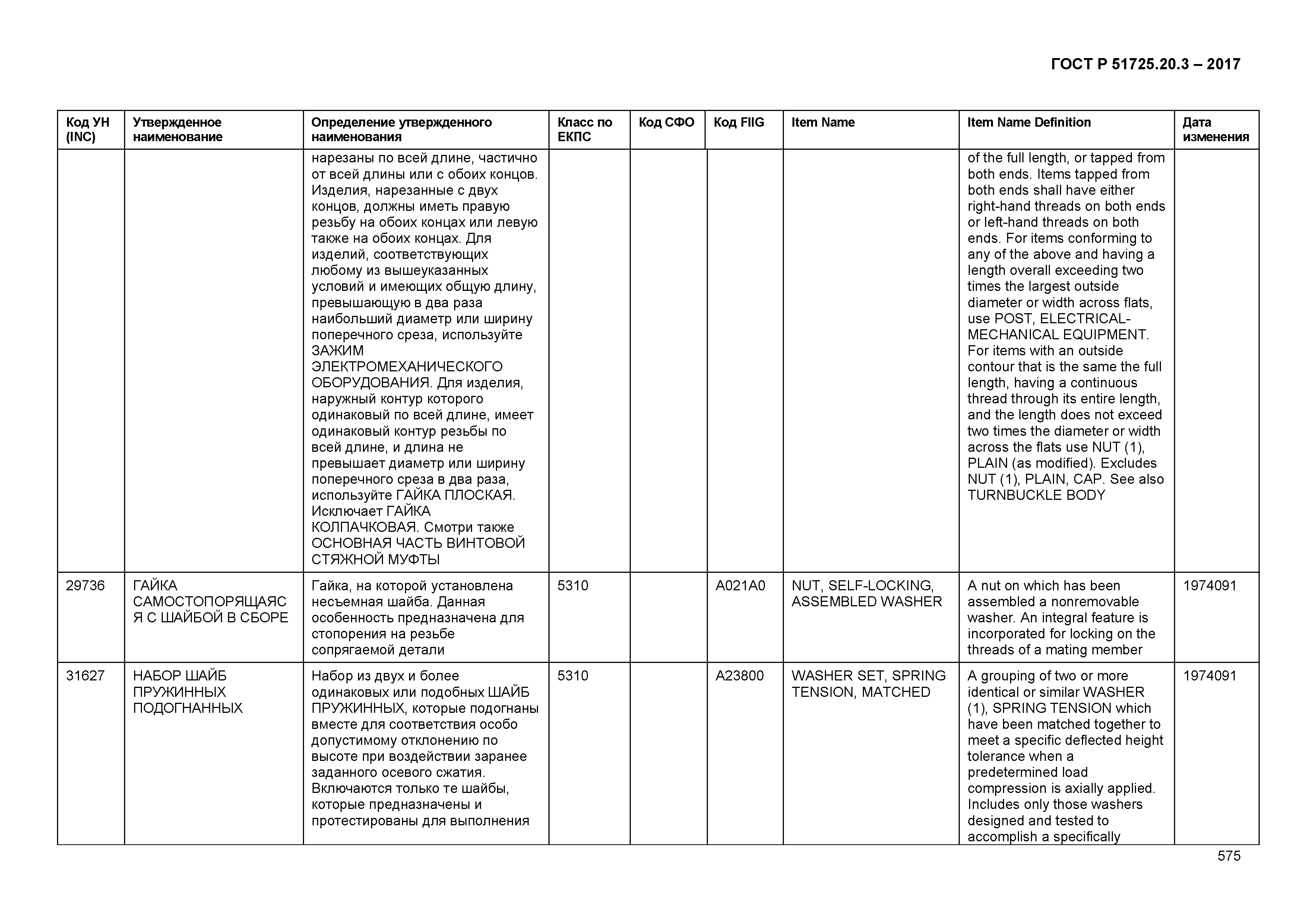 ГОСТ Р 51725.20.3-2017