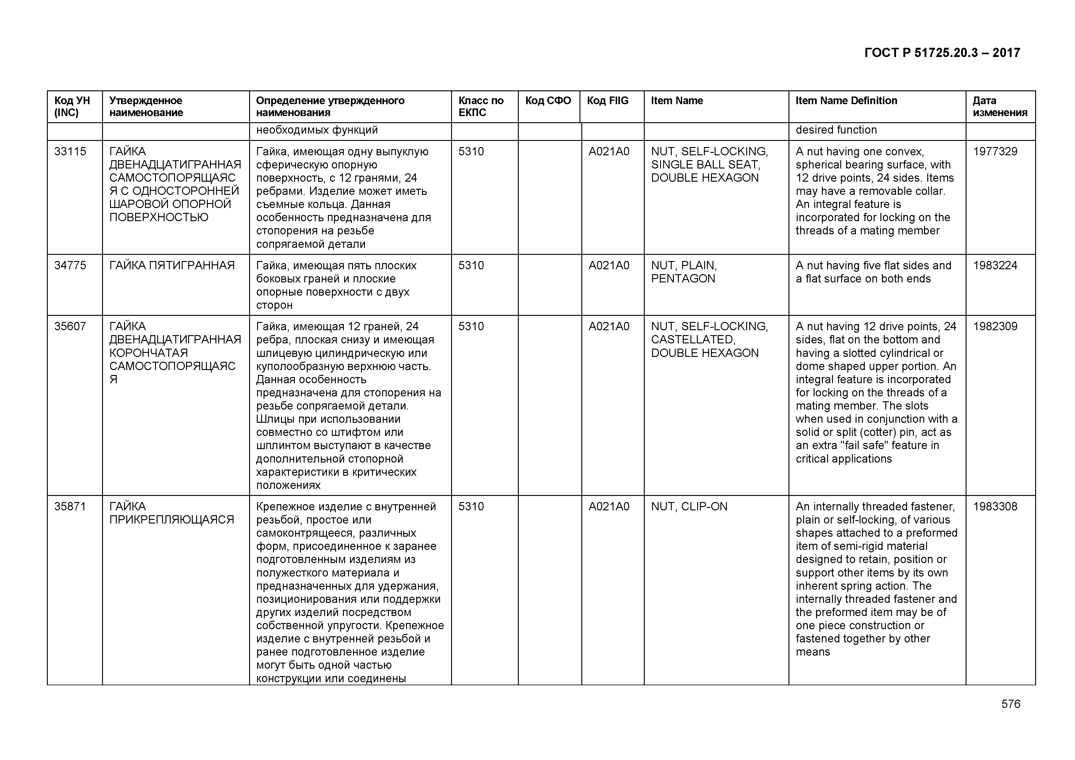 ГОСТ Р 51725.20.3-2017