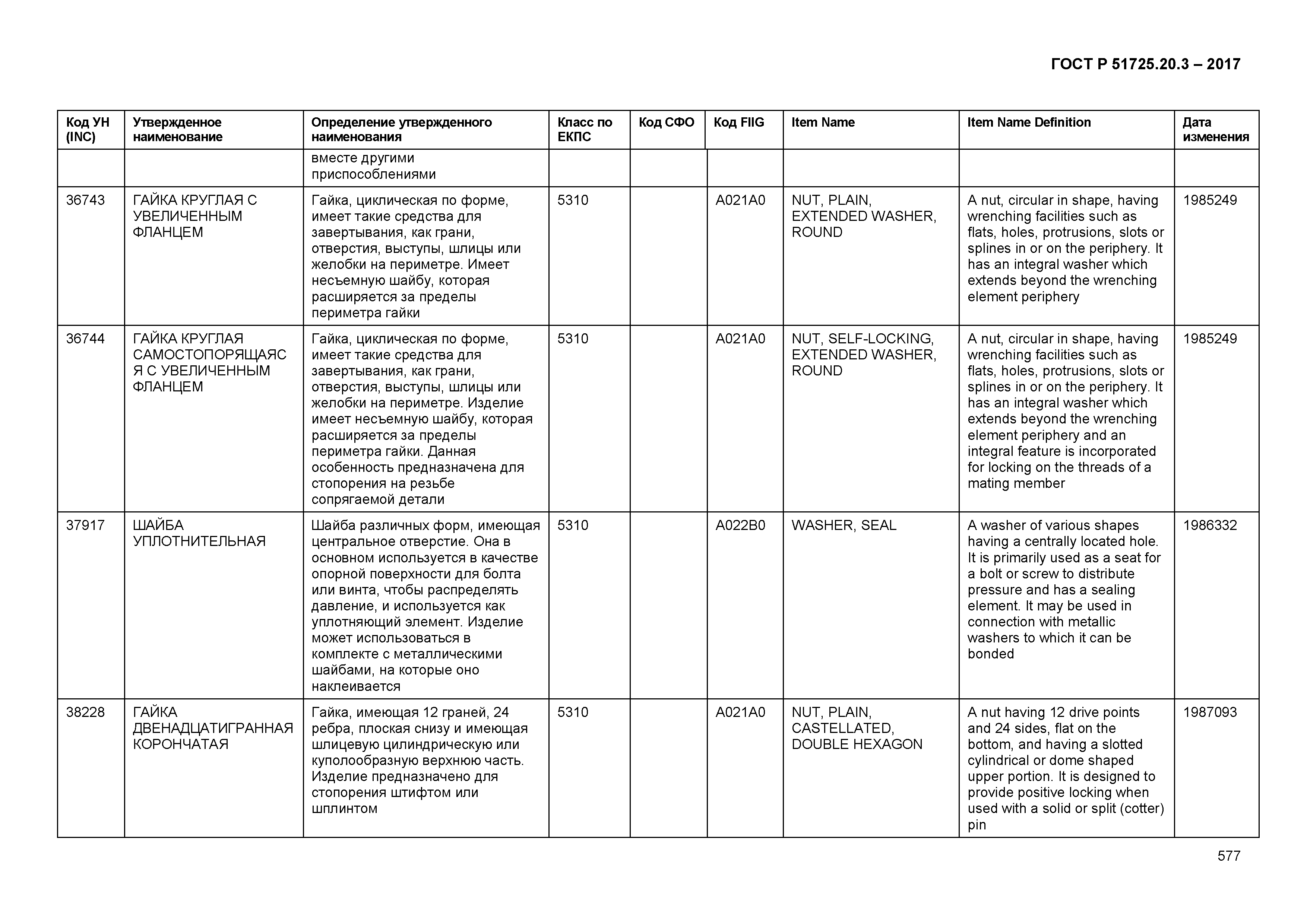 ГОСТ Р 51725.20.3-2017