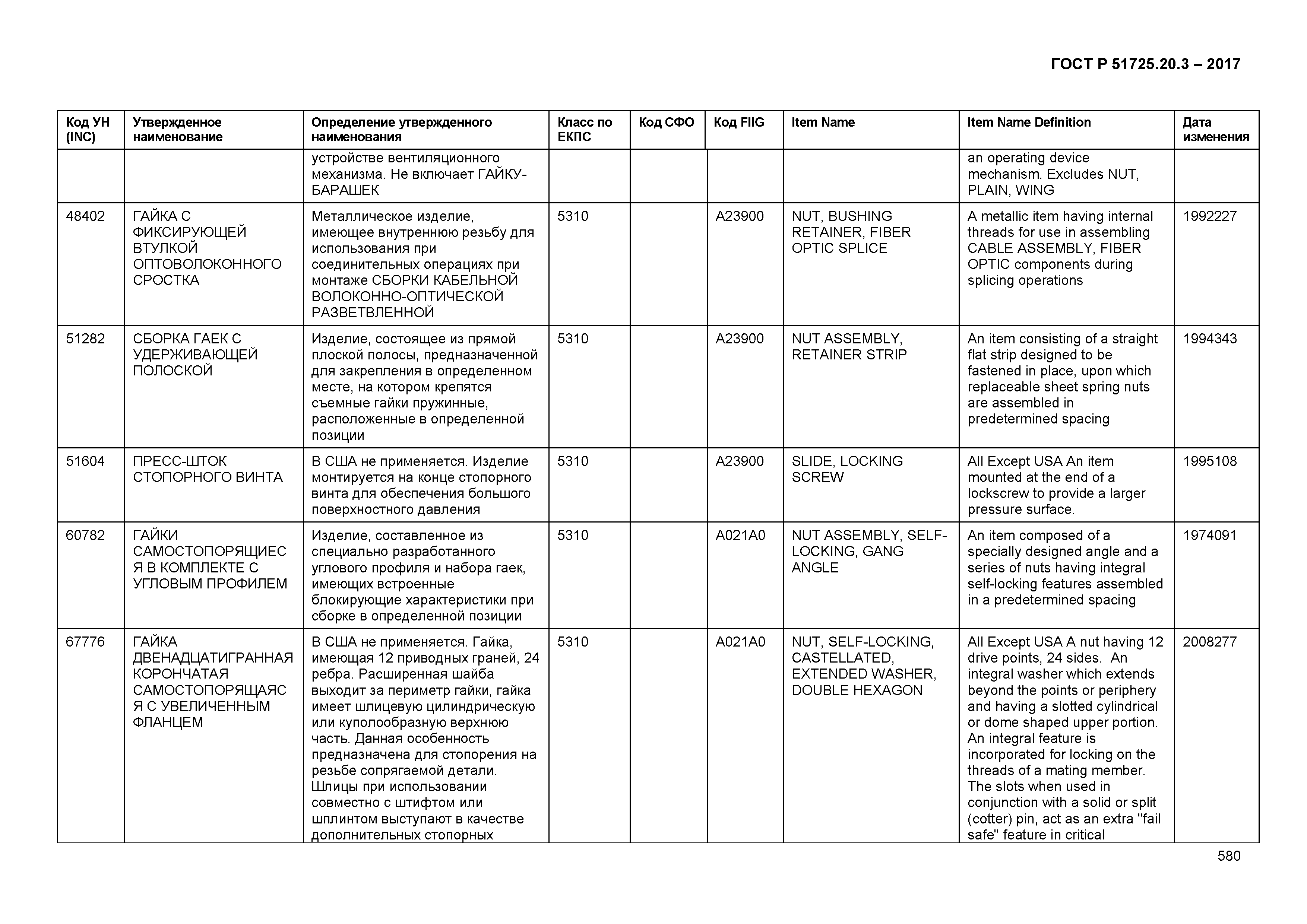 ГОСТ Р 51725.20.3-2017