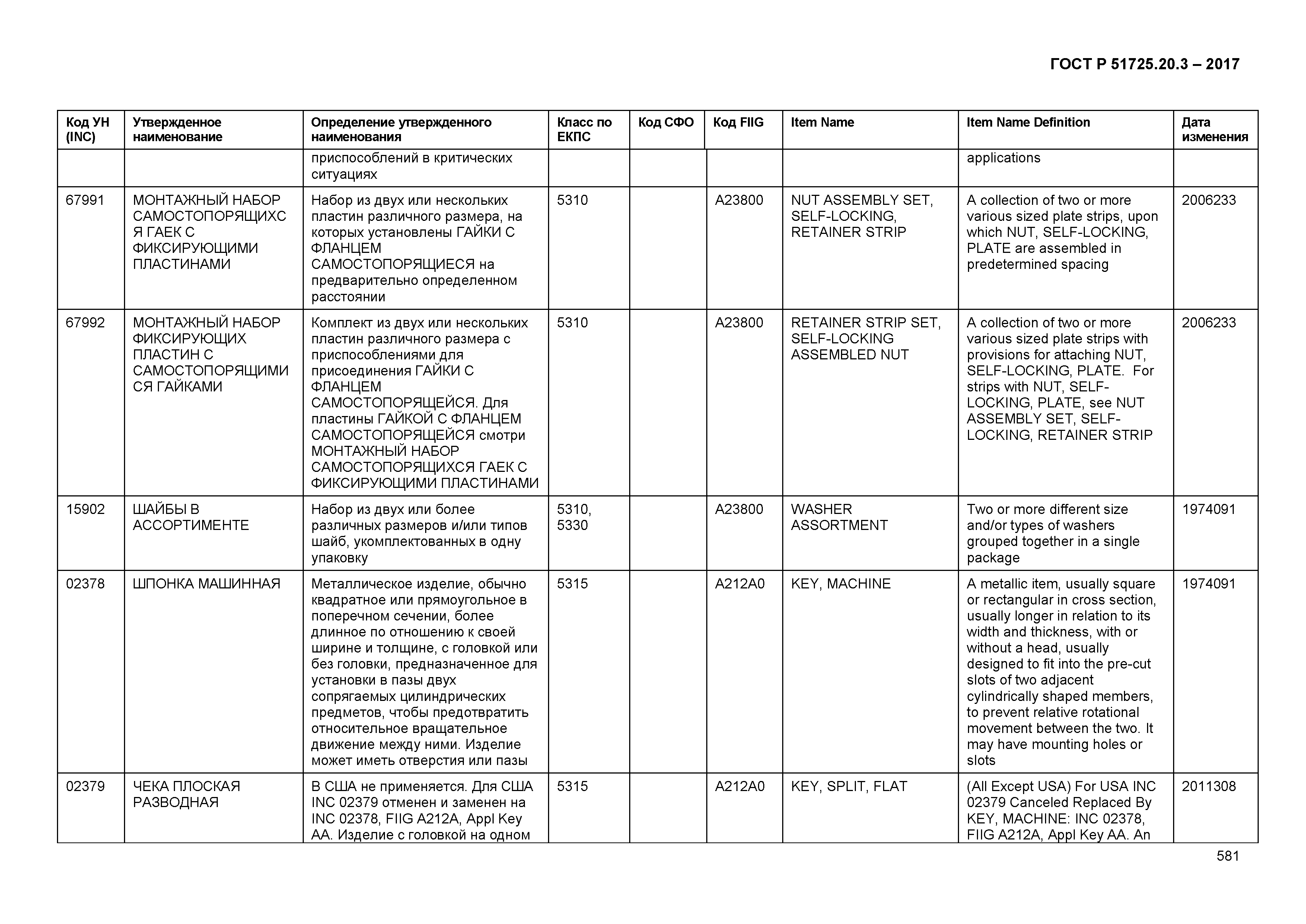 ГОСТ Р 51725.20.3-2017