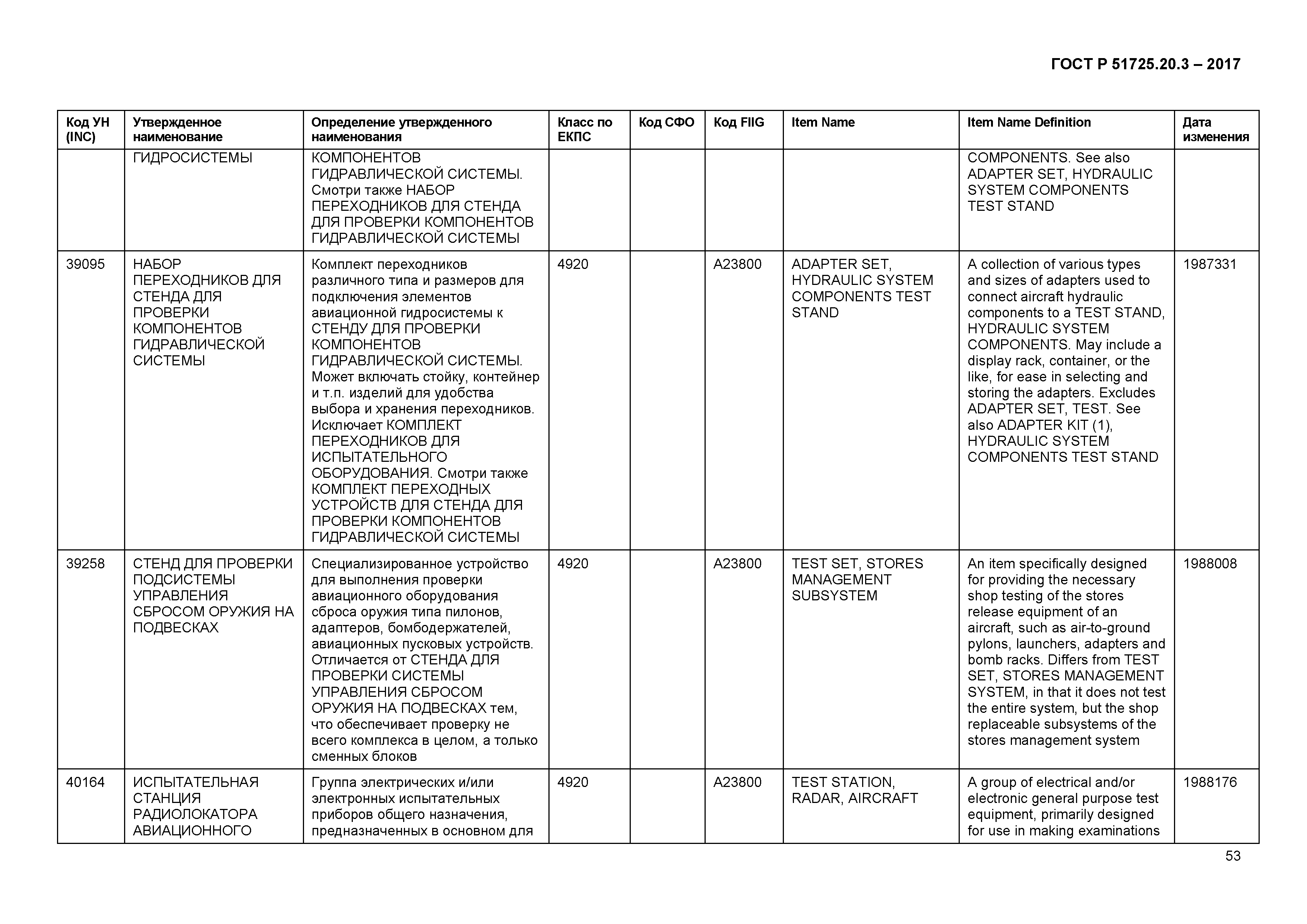 ГОСТ Р 51725.20.3-2017