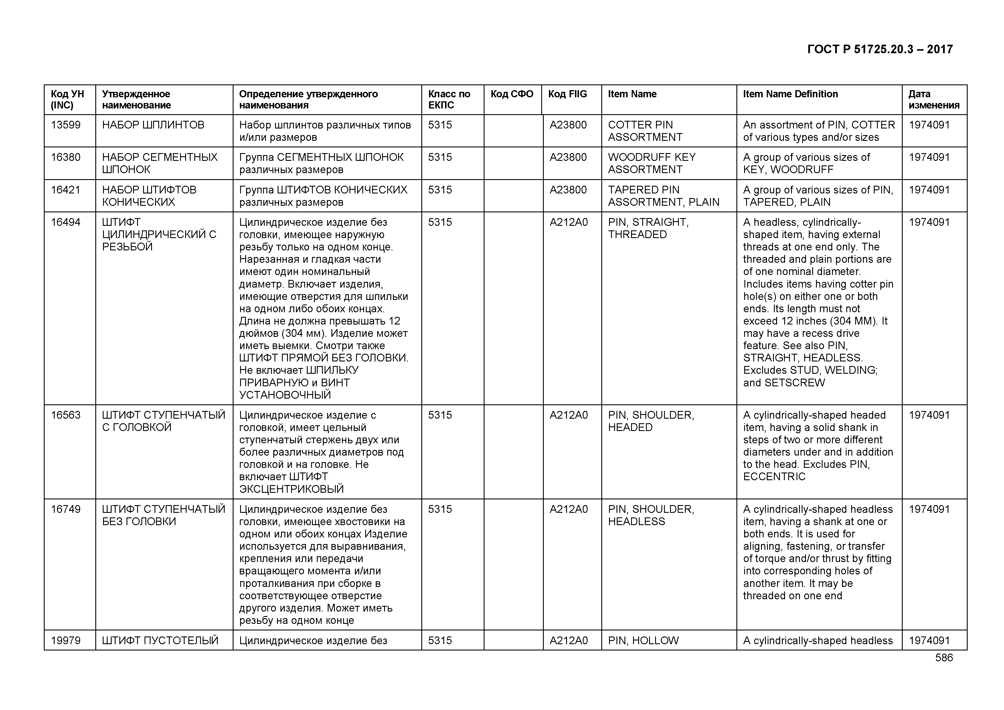 ГОСТ Р 51725.20.3-2017