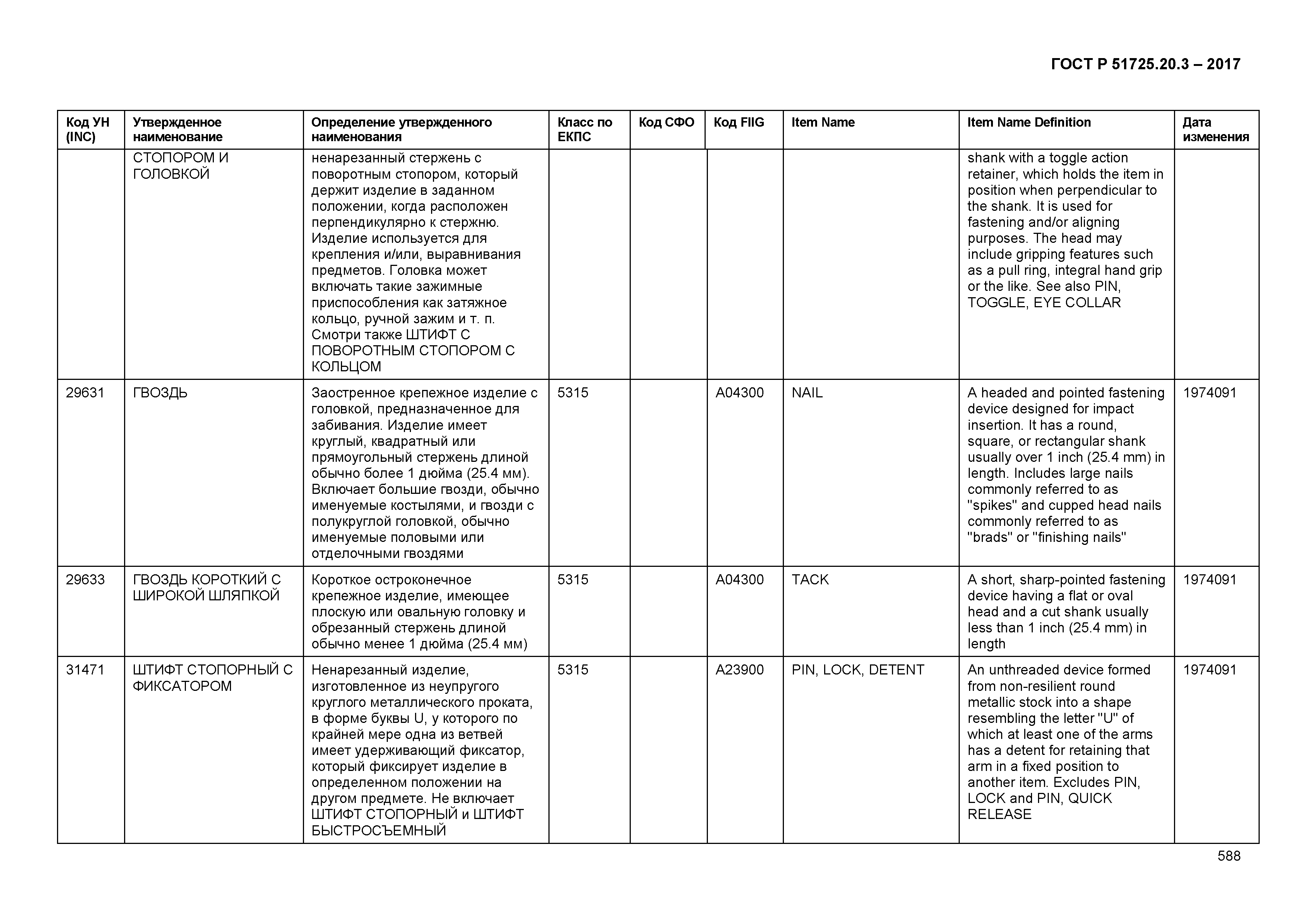 ГОСТ Р 51725.20.3-2017