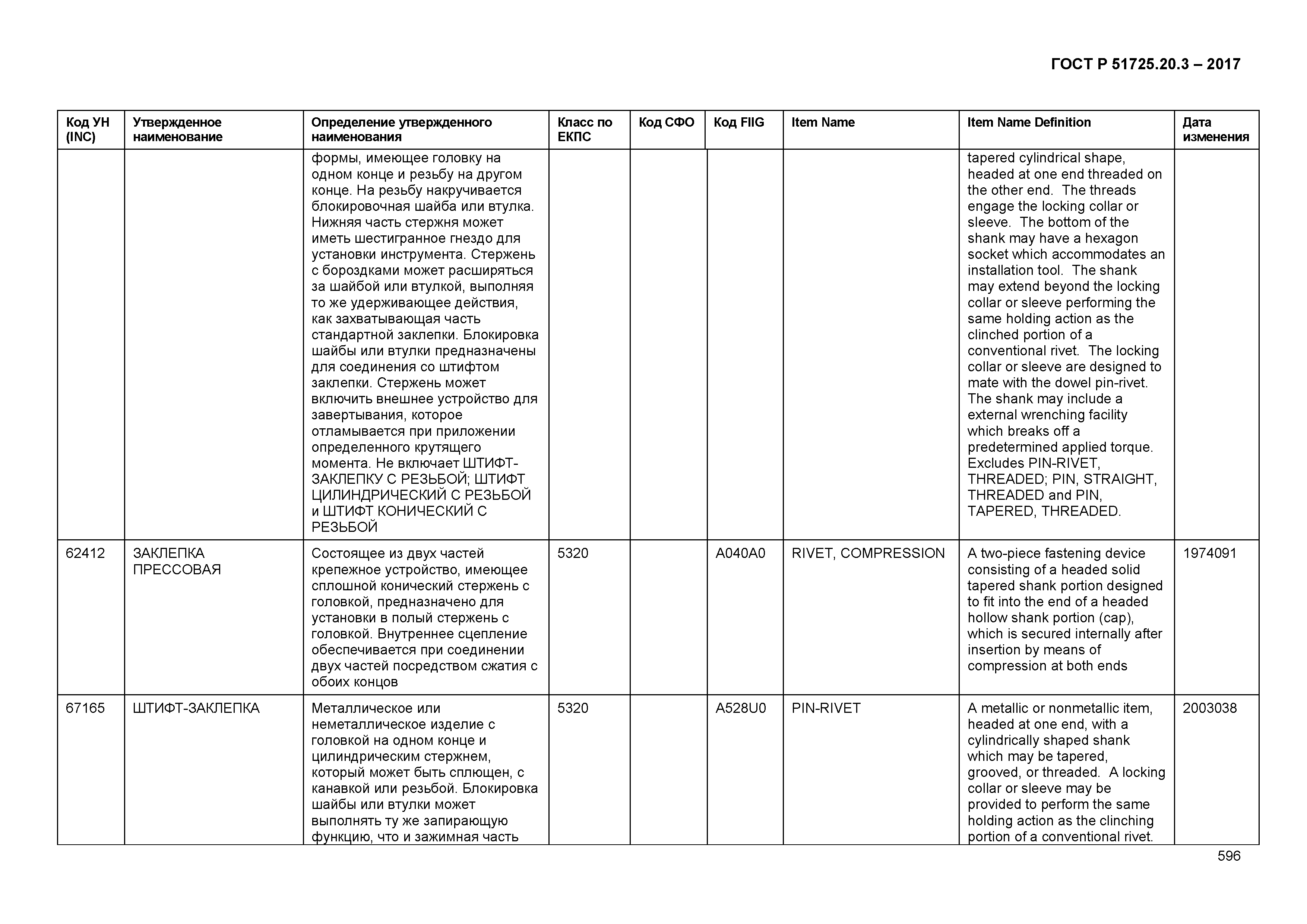 ГОСТ Р 51725.20.3-2017