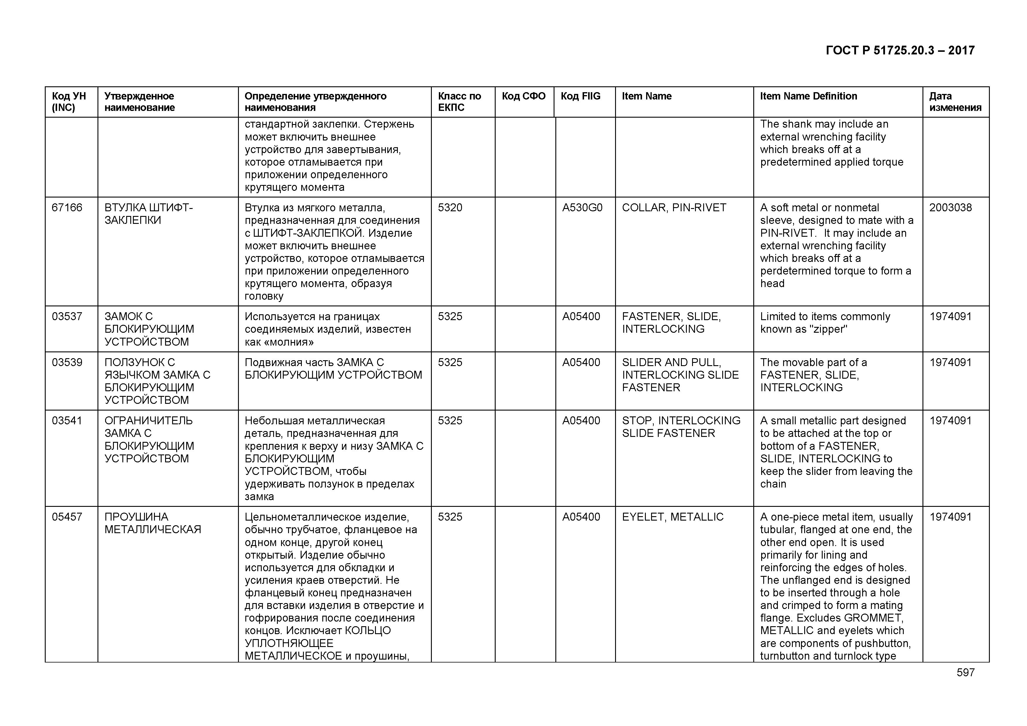 ГОСТ Р 51725.20.3-2017