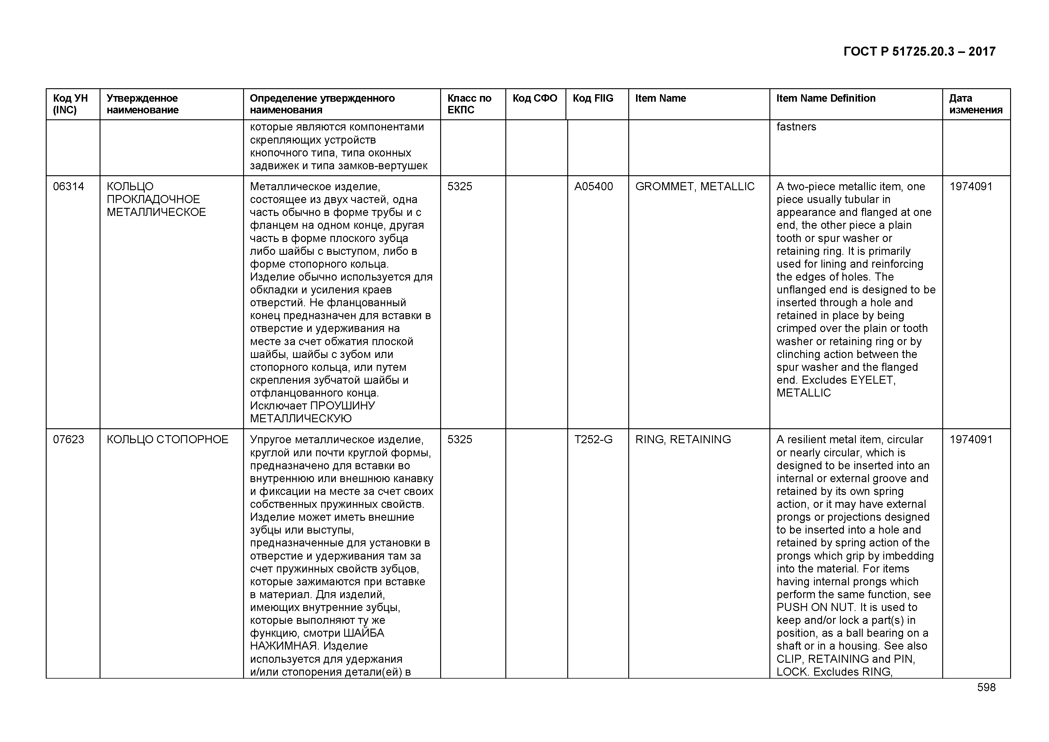 ГОСТ Р 51725.20.3-2017