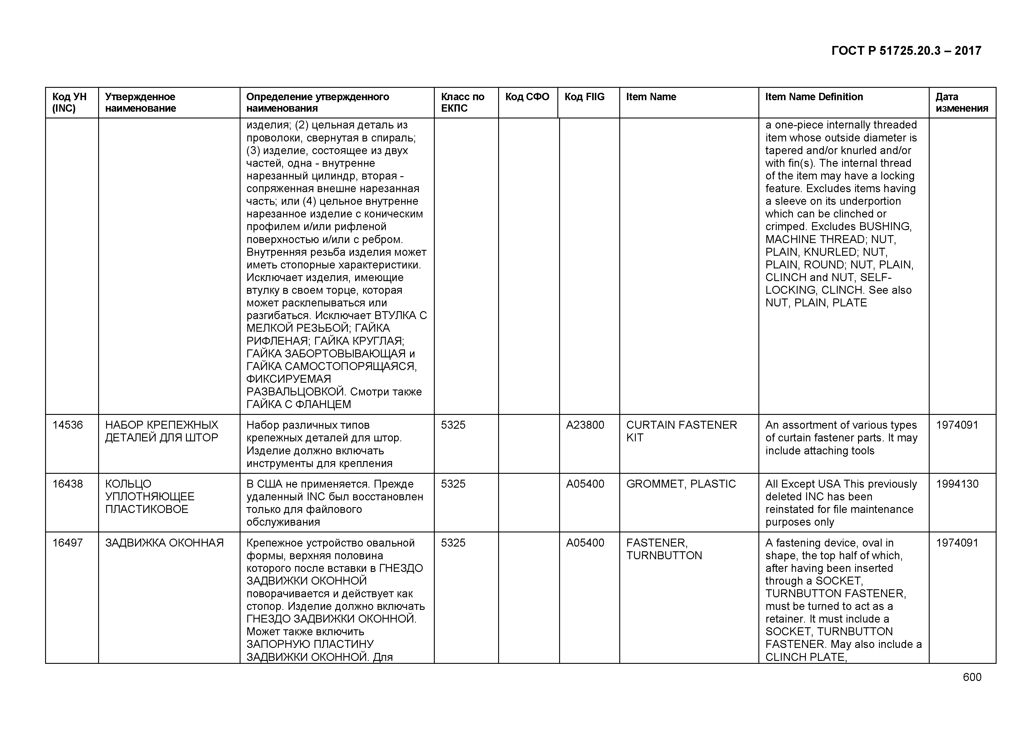 ГОСТ Р 51725.20.3-2017