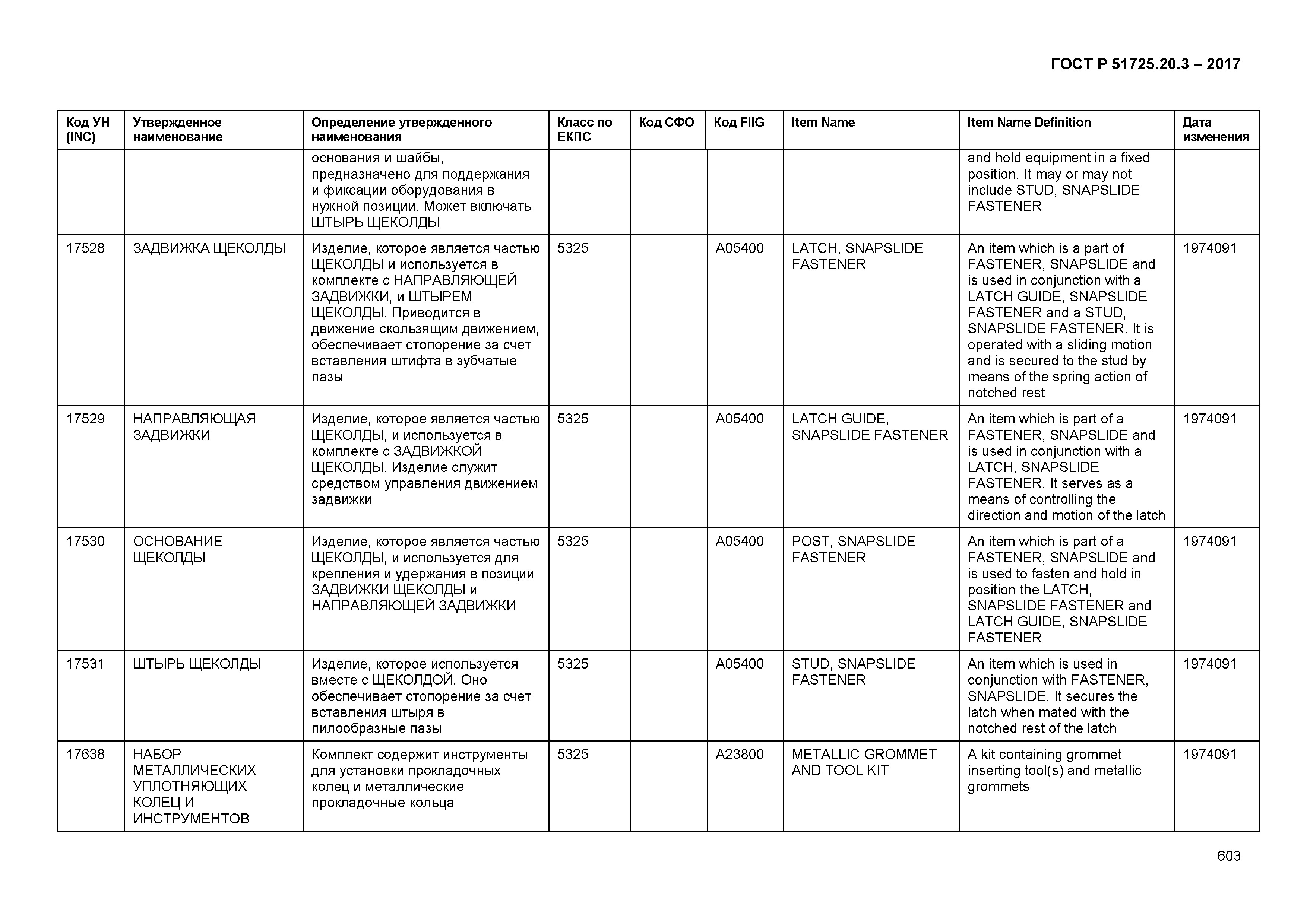 ГОСТ Р 51725.20.3-2017