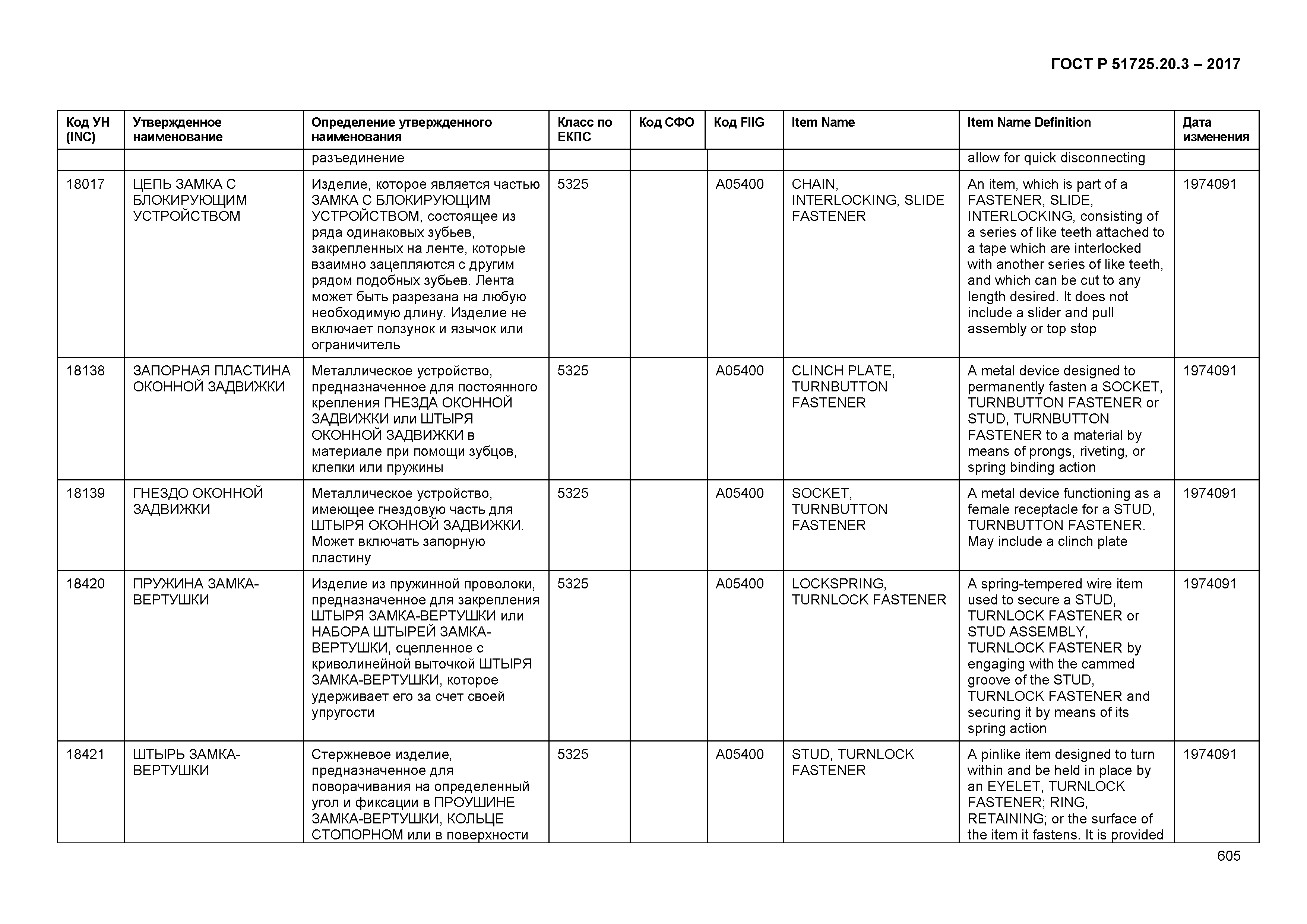 ГОСТ Р 51725.20.3-2017