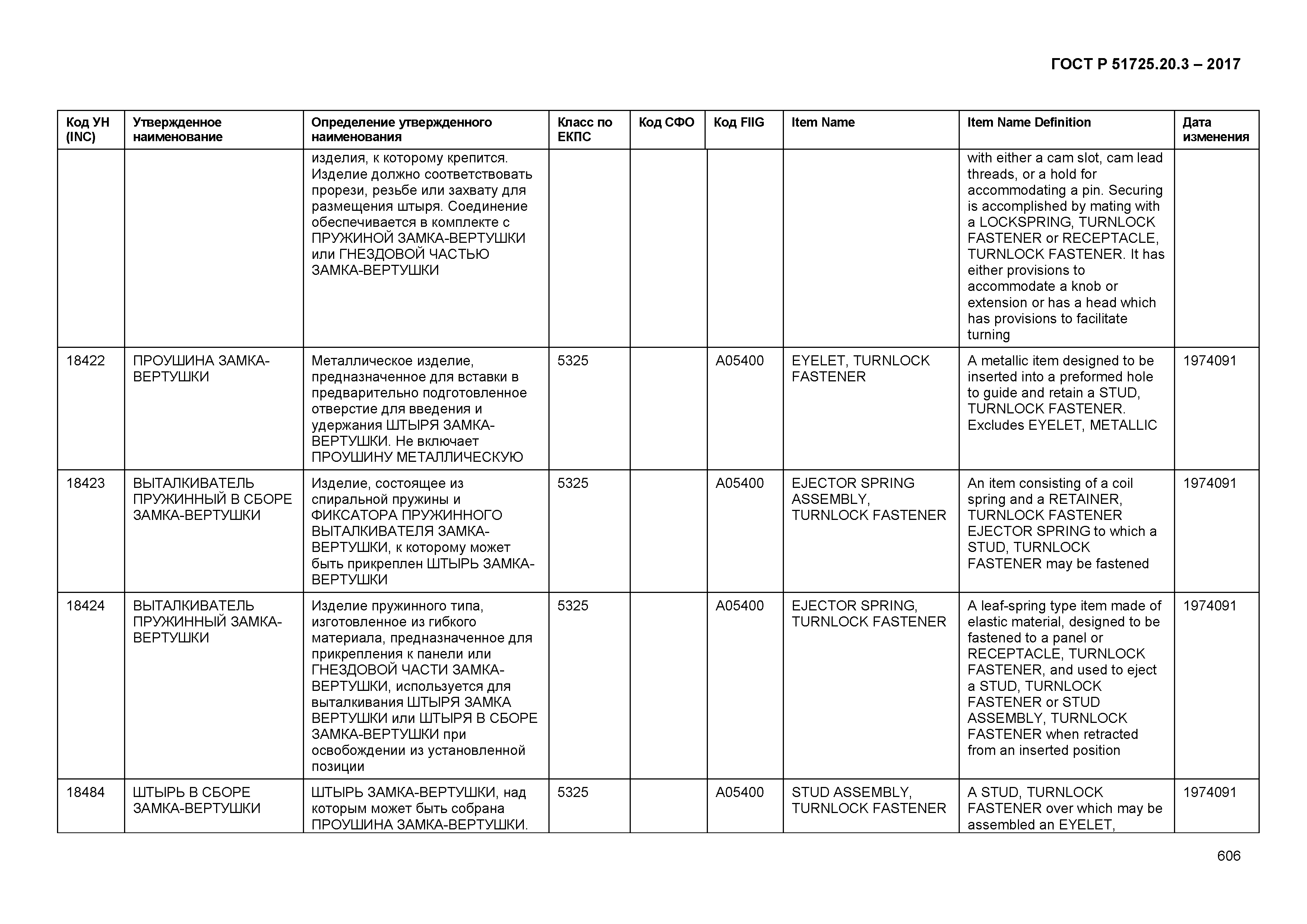 ГОСТ Р 51725.20.3-2017