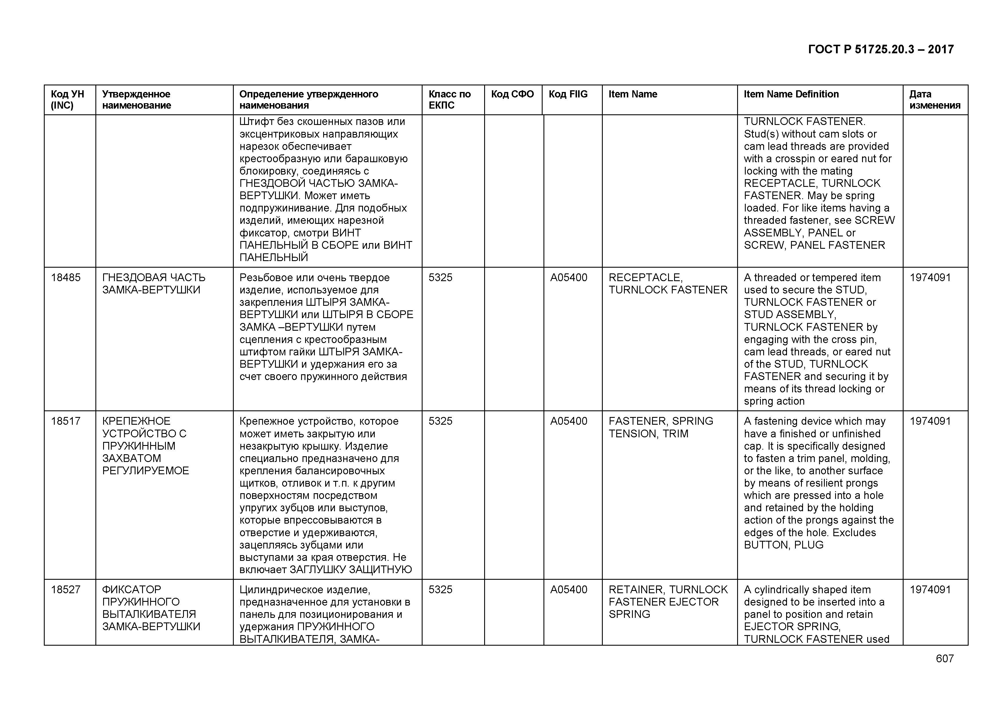 ГОСТ Р 51725.20.3-2017