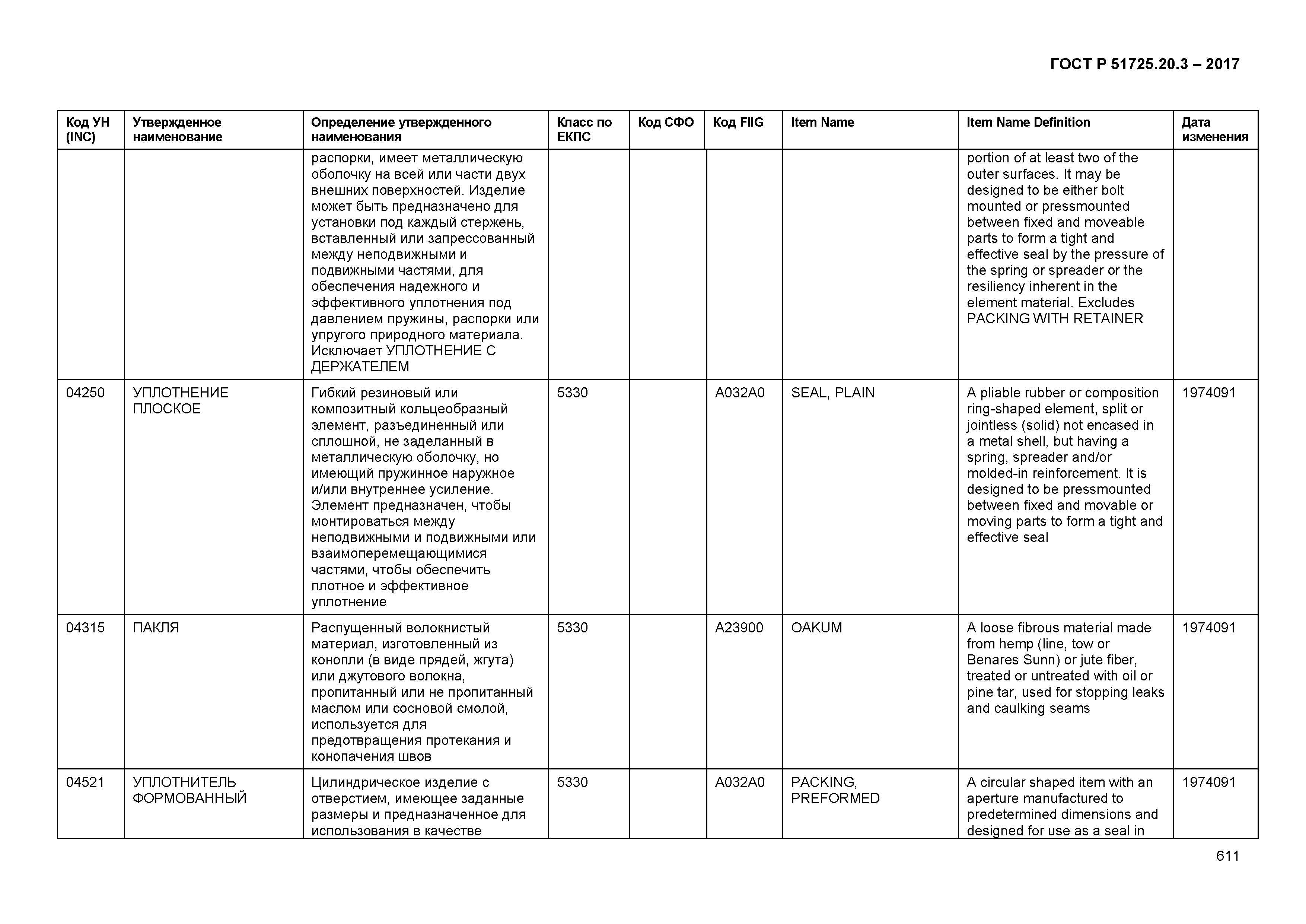 ГОСТ Р 51725.20.3-2017