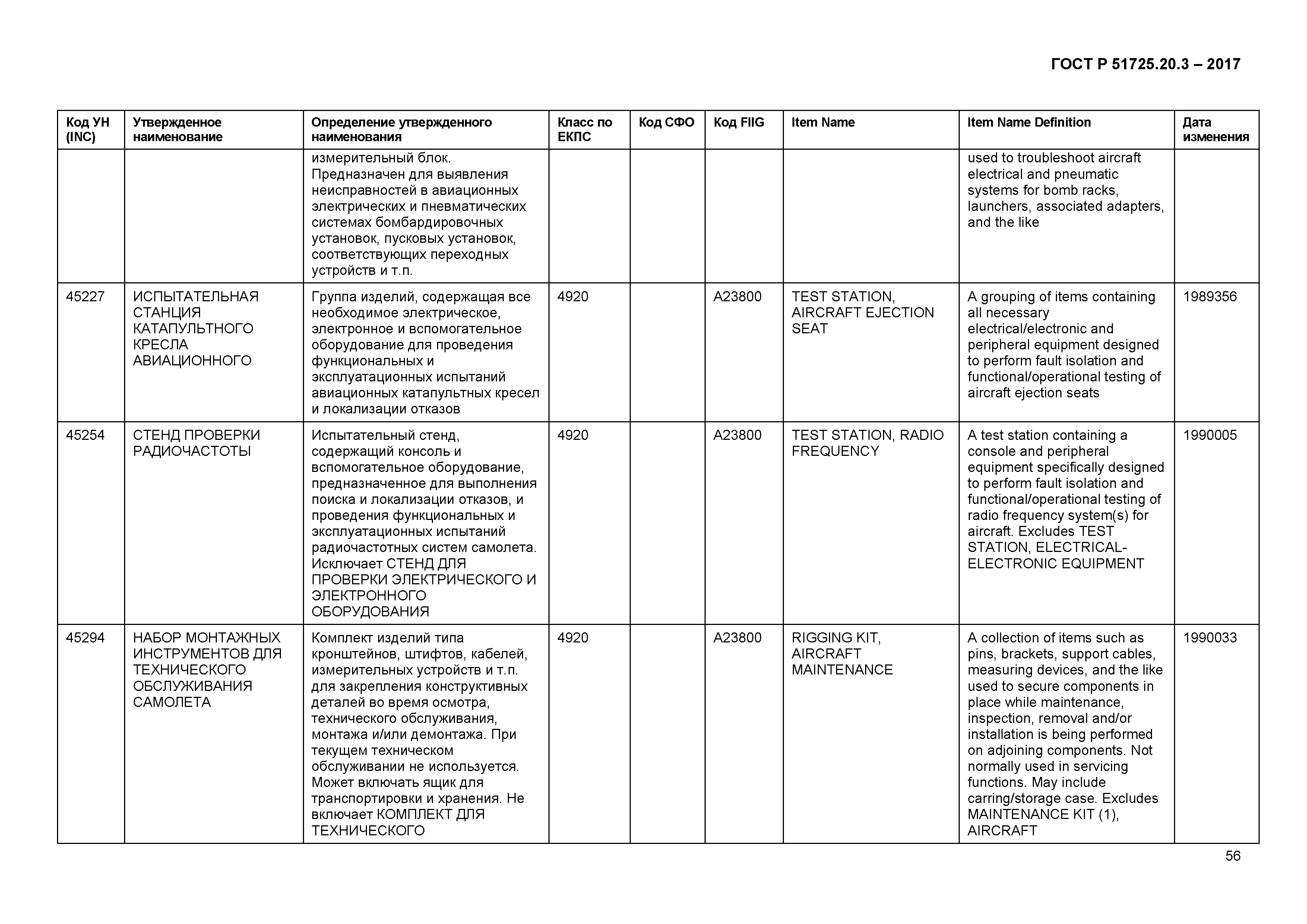 ГОСТ Р 51725.20.3-2017