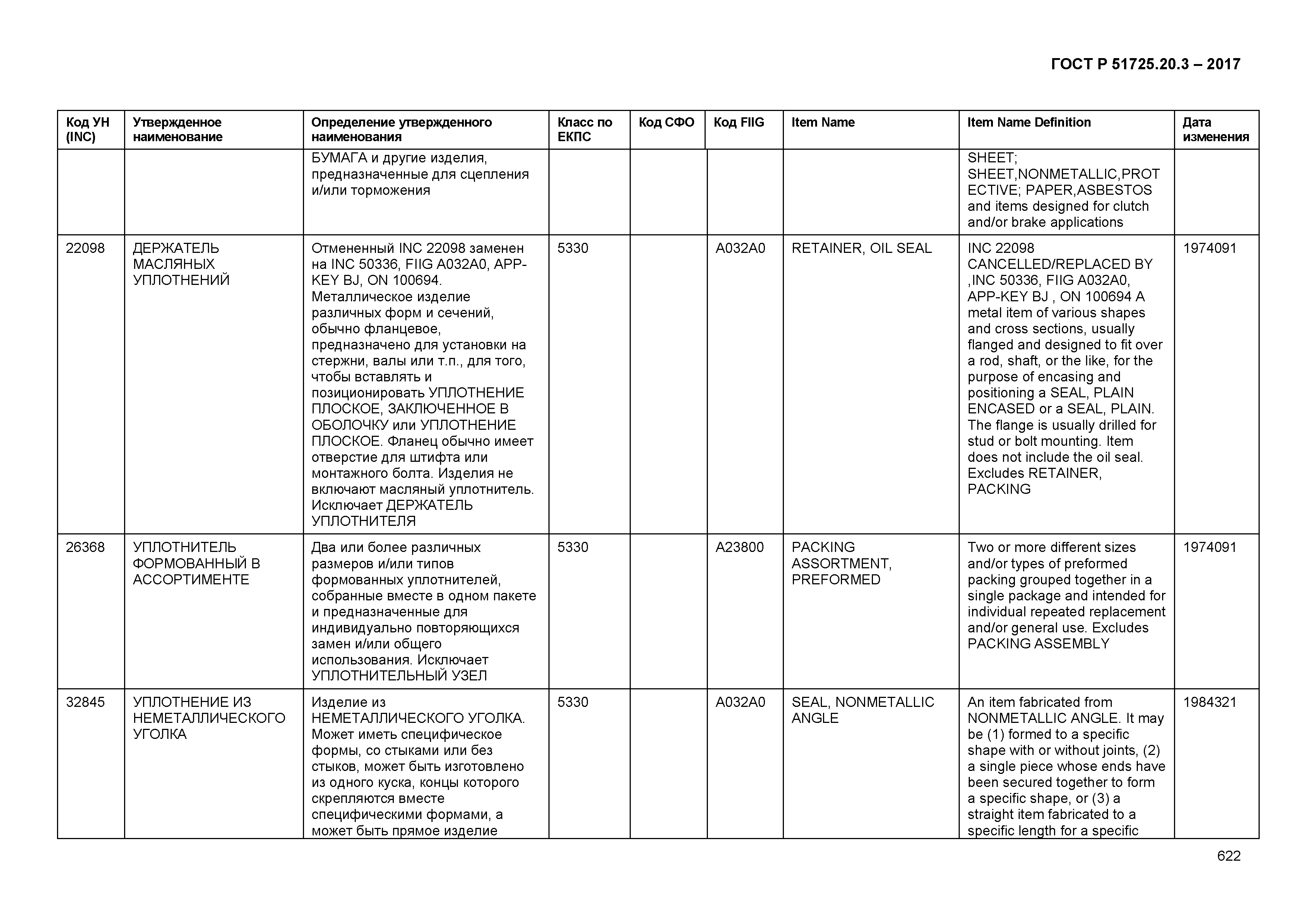 ГОСТ Р 51725.20.3-2017