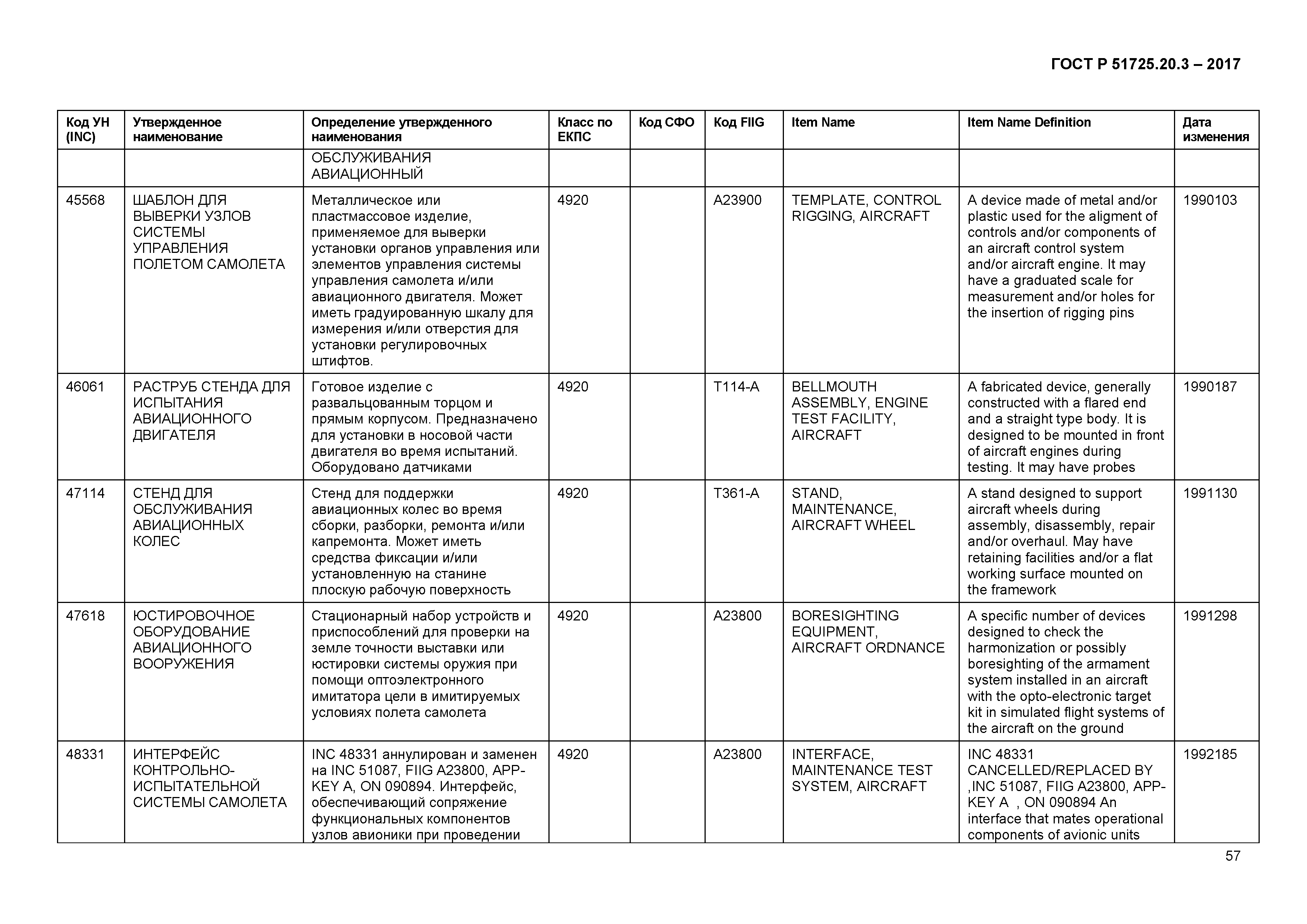 ГОСТ Р 51725.20.3-2017