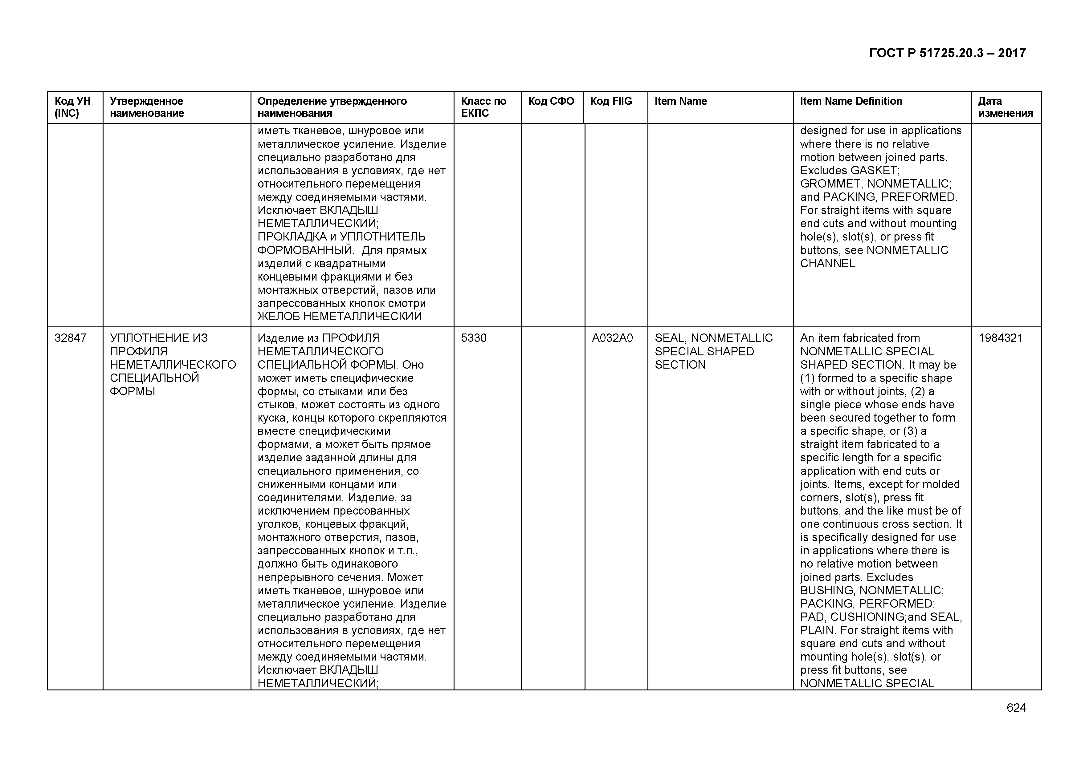 ГОСТ Р 51725.20.3-2017