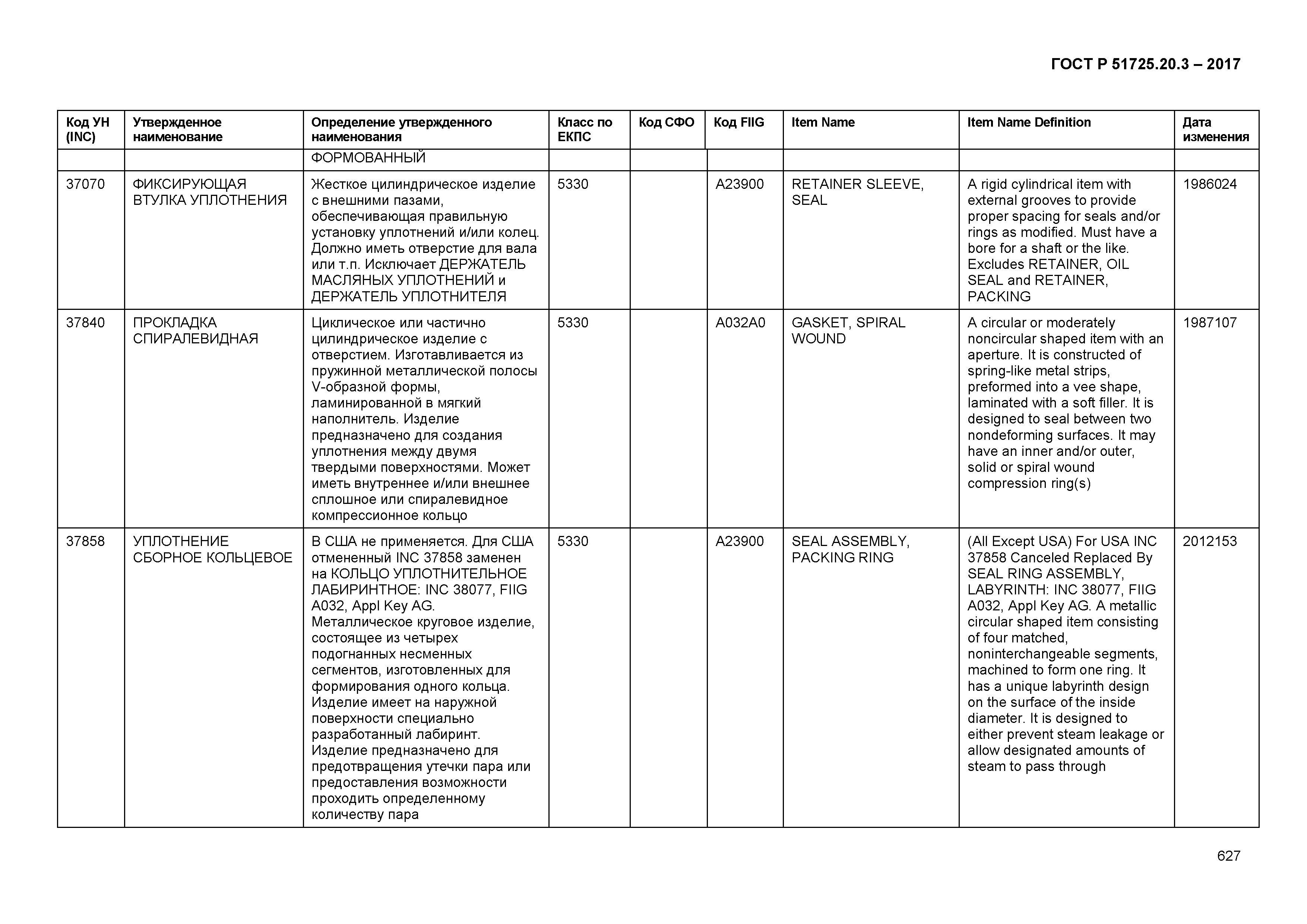 ГОСТ Р 51725.20.3-2017